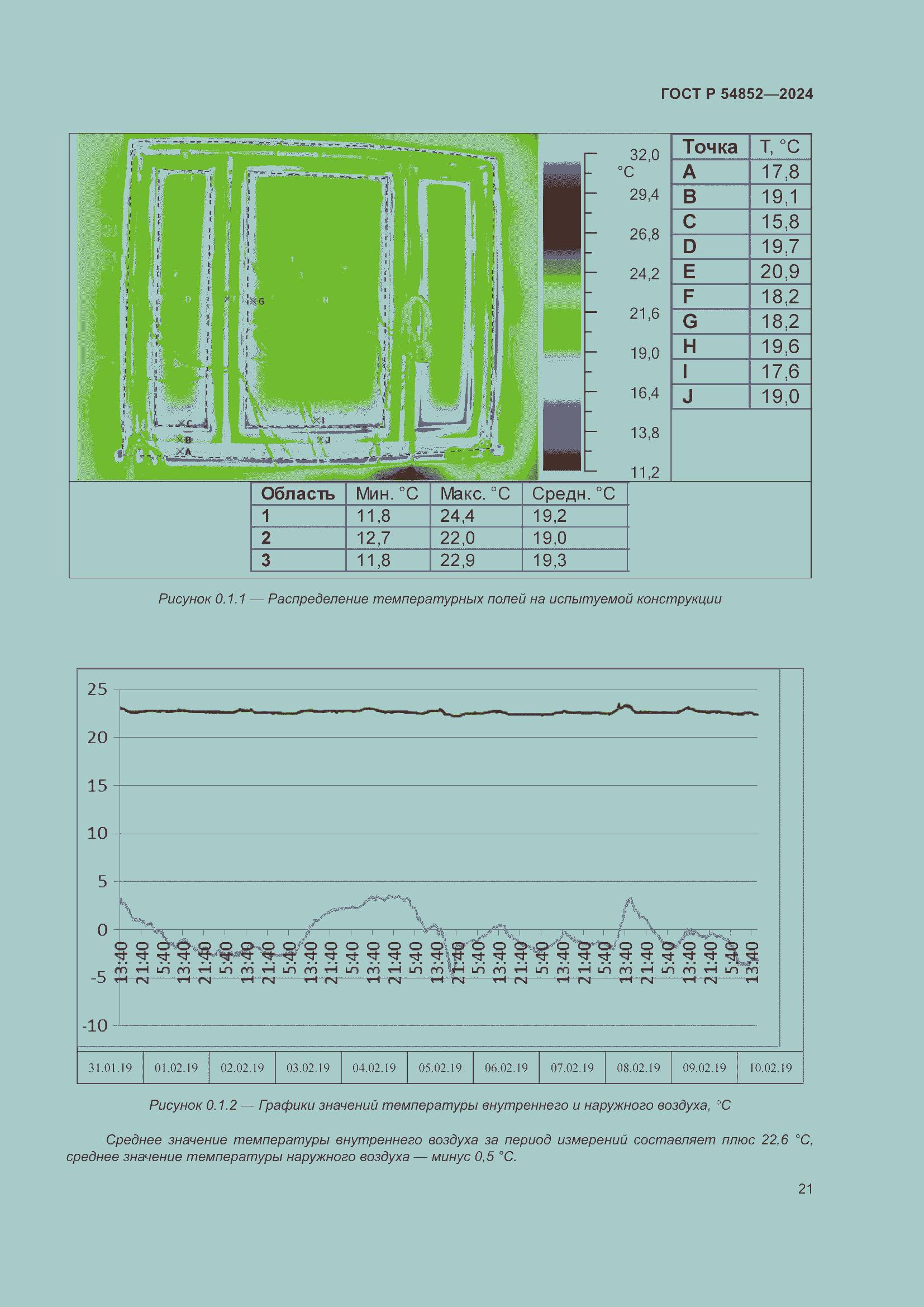   54852-2024.  25