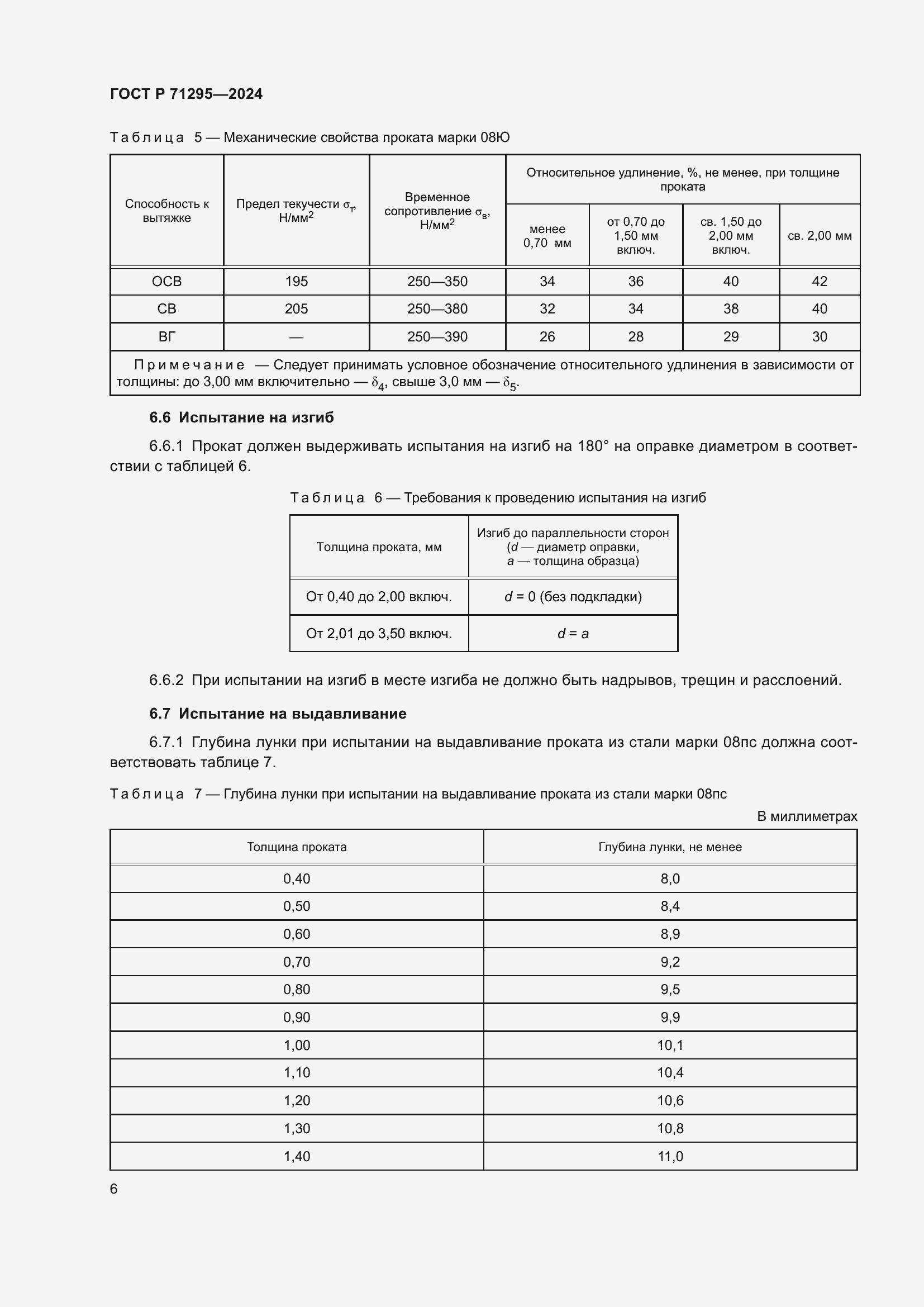   71295-2024.  10