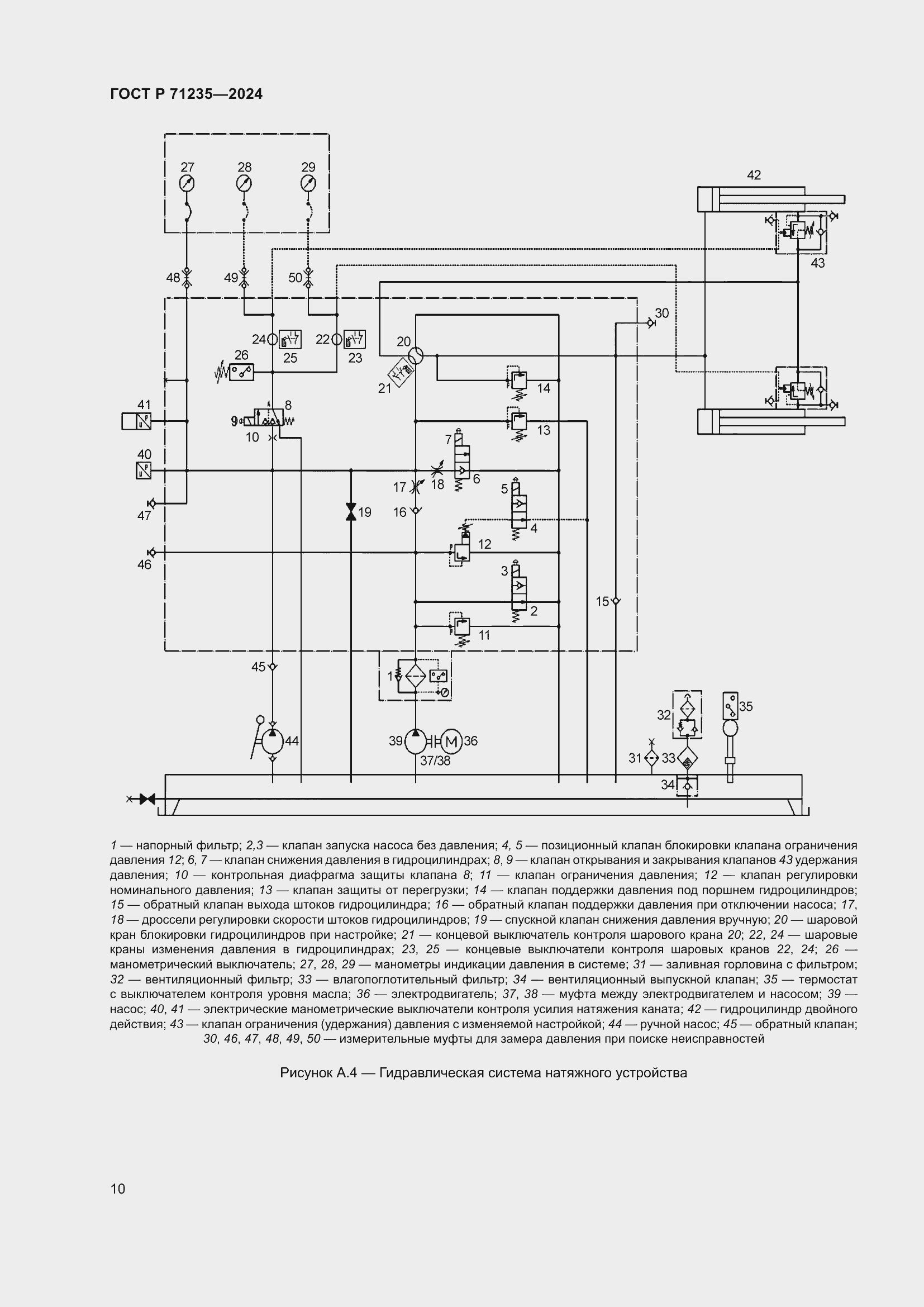   71235-2024.  14