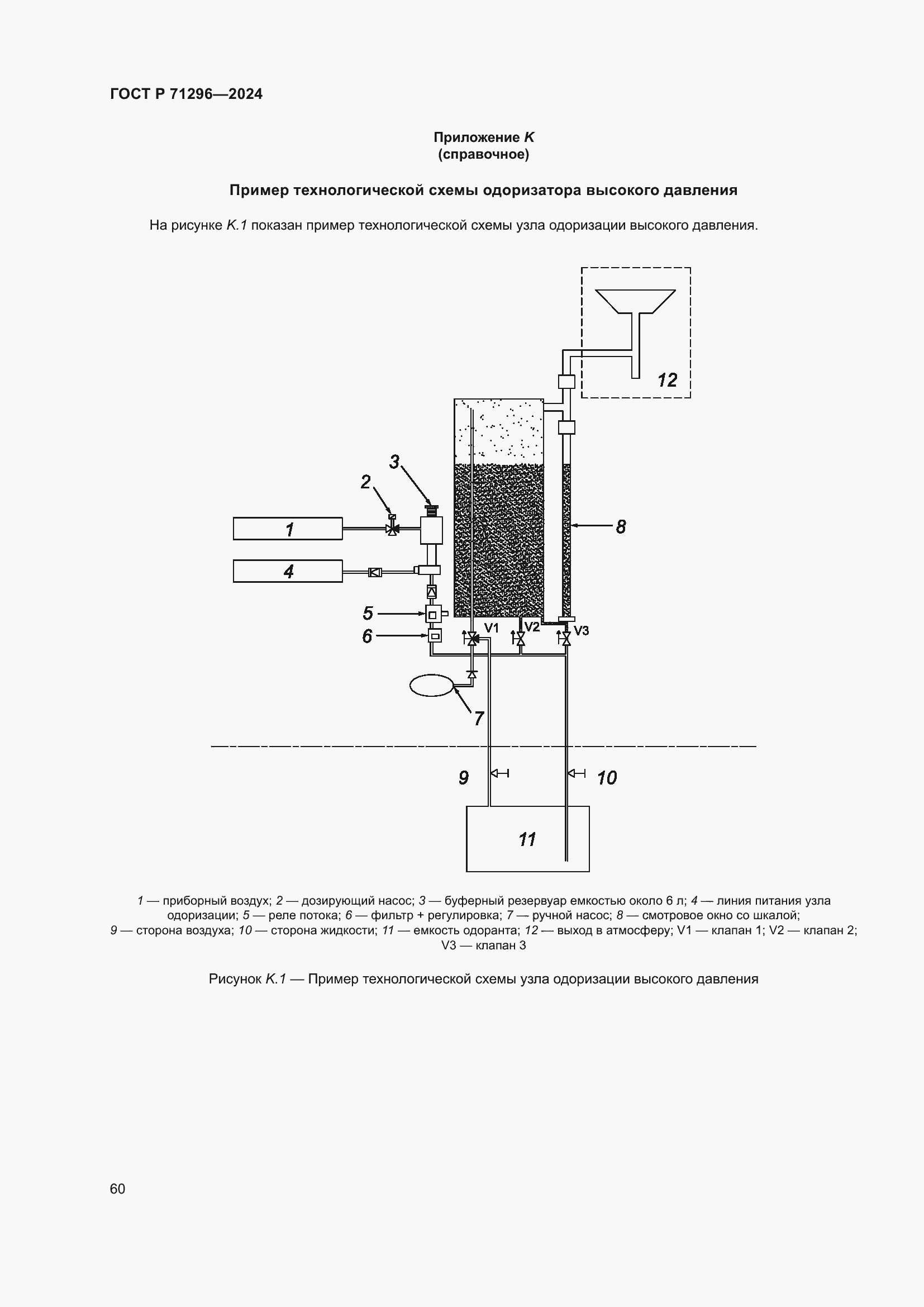   71296-2024.  66