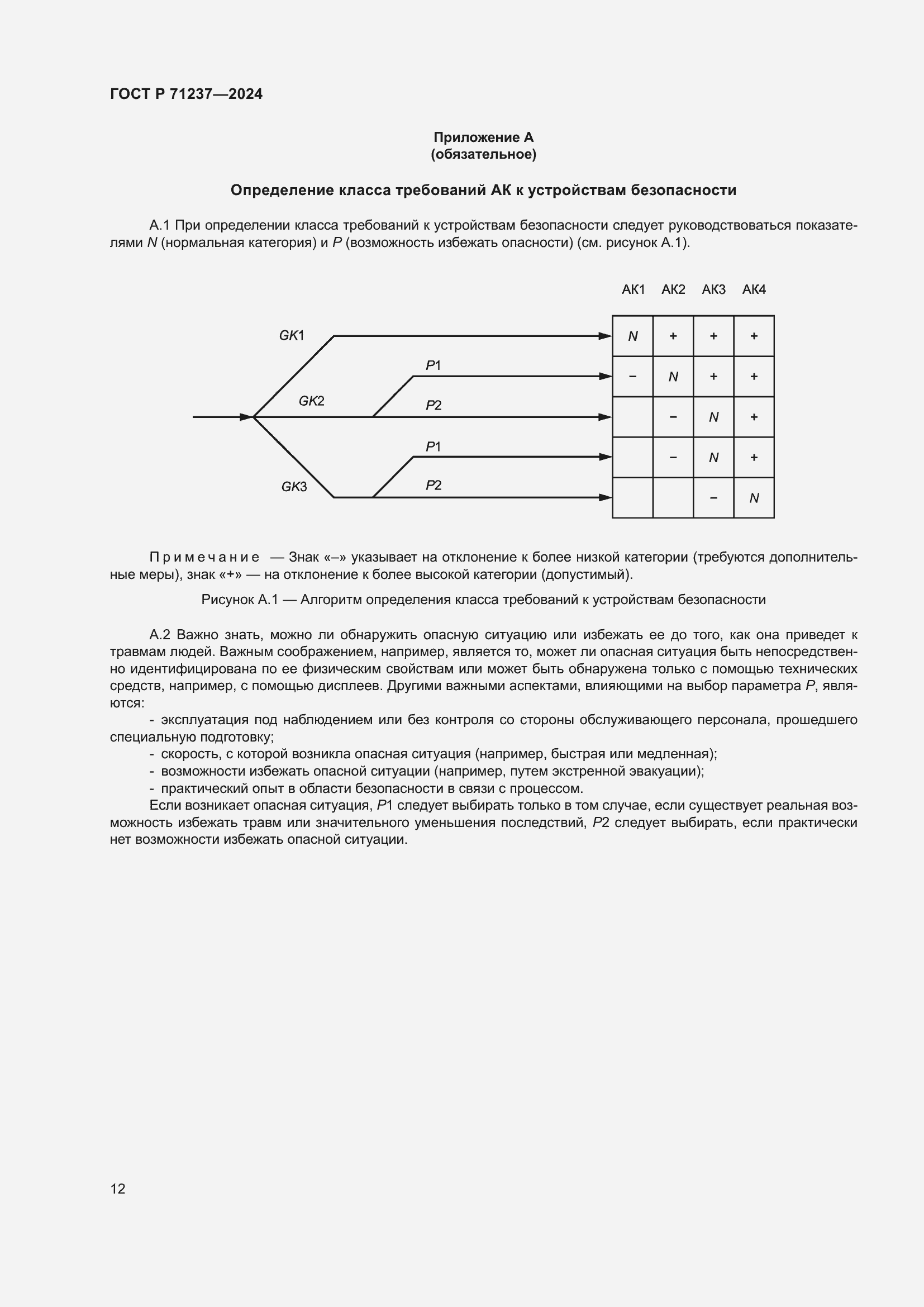   71237-2024.  16