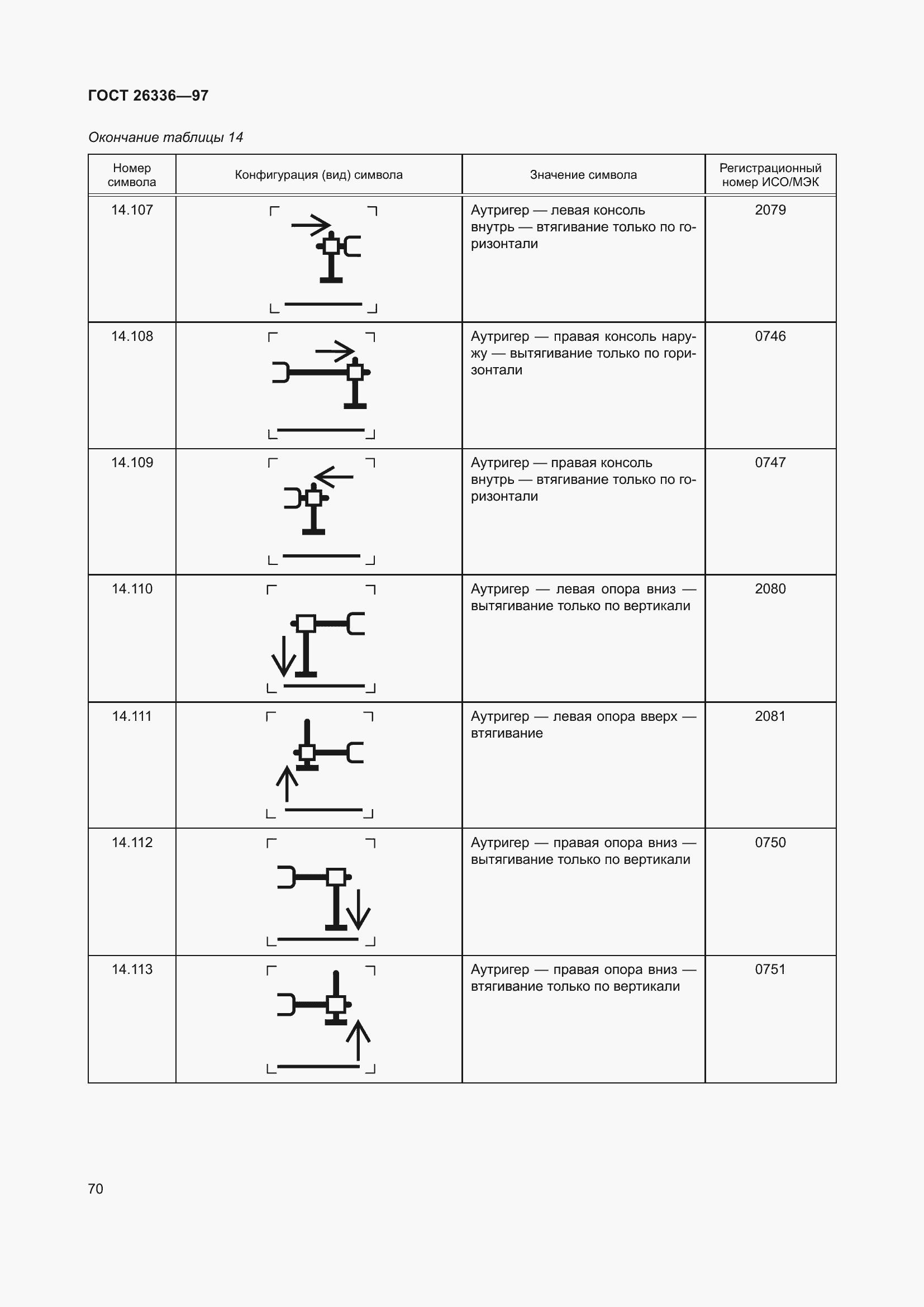  26336-97.  74