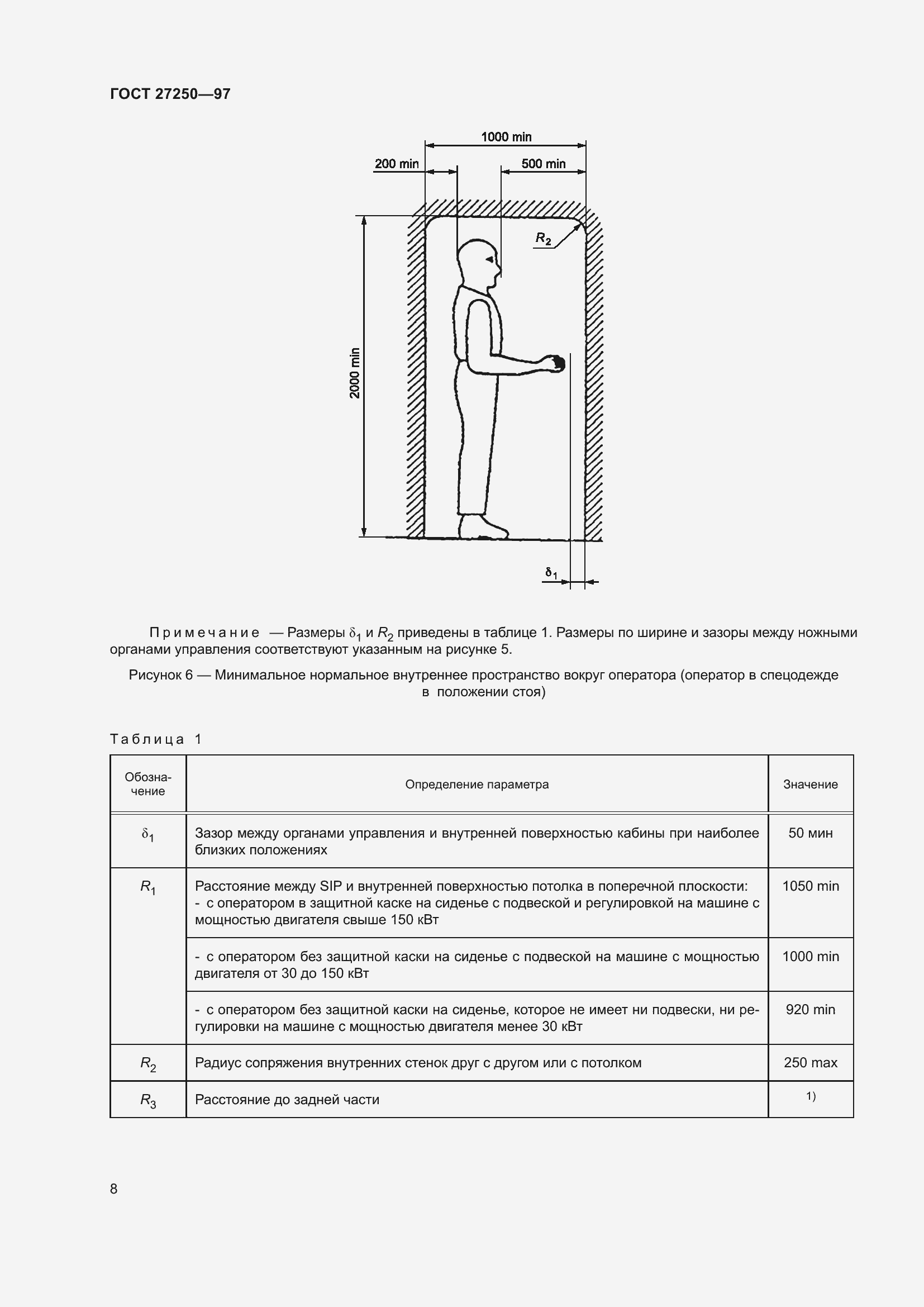  27250-97.  12