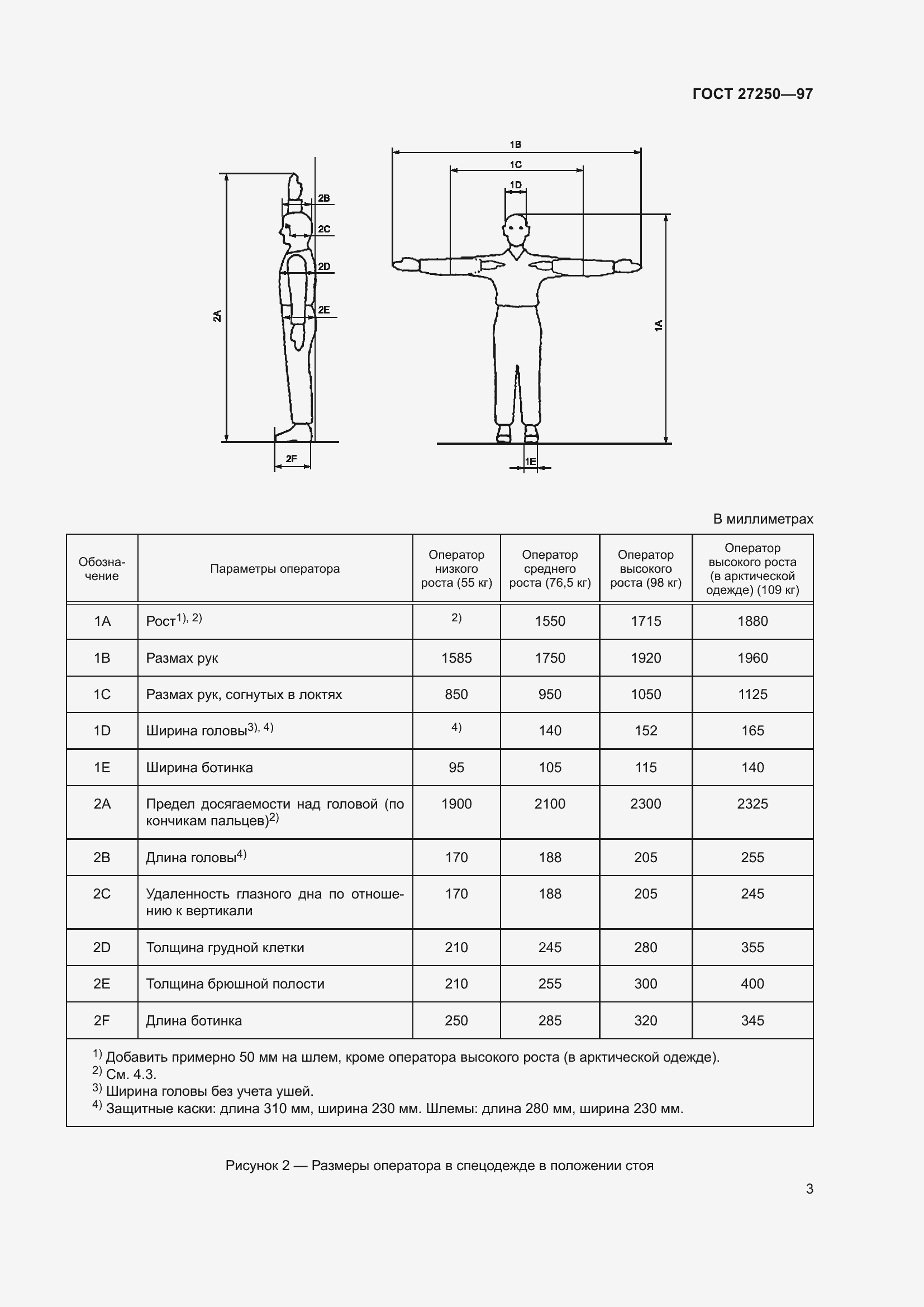  27250-97.  7