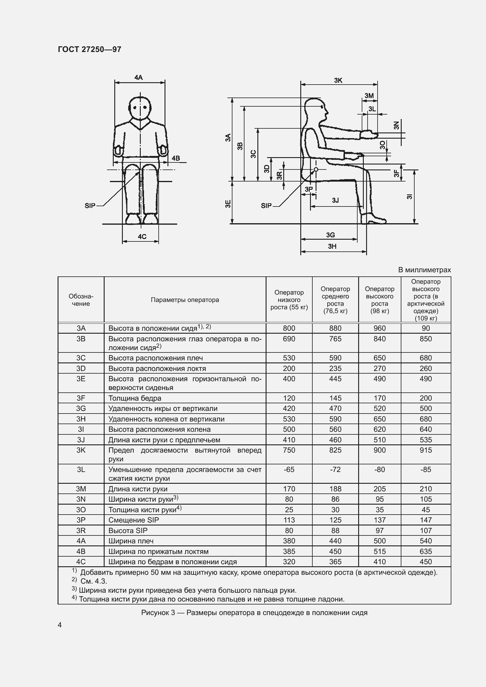  27250-97.  8