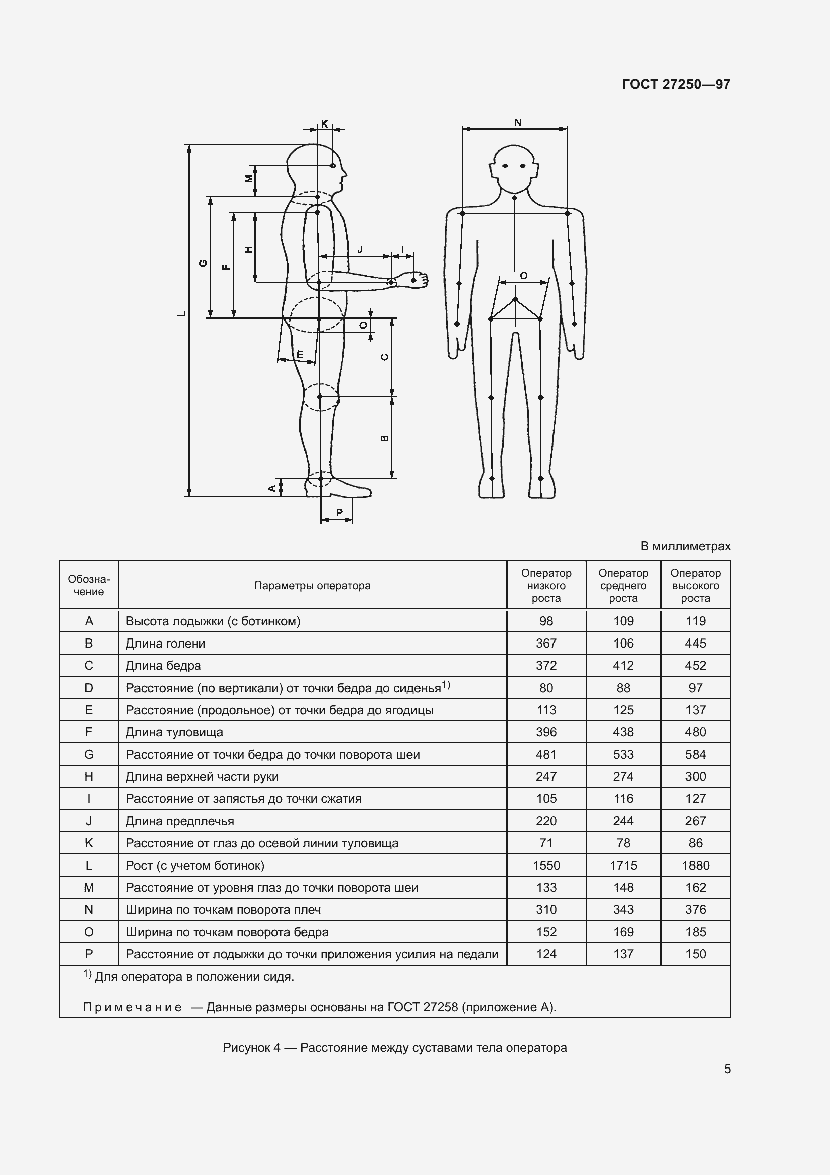  27250-97.  9