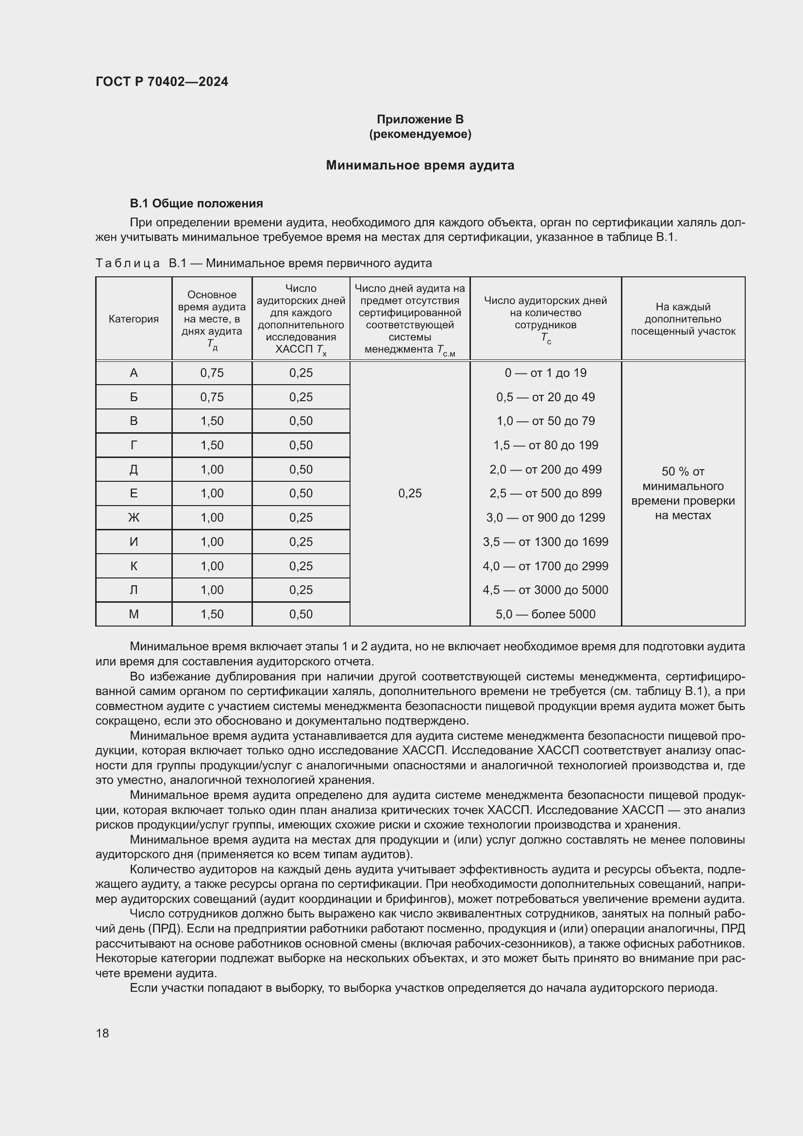   70402-2024.  22