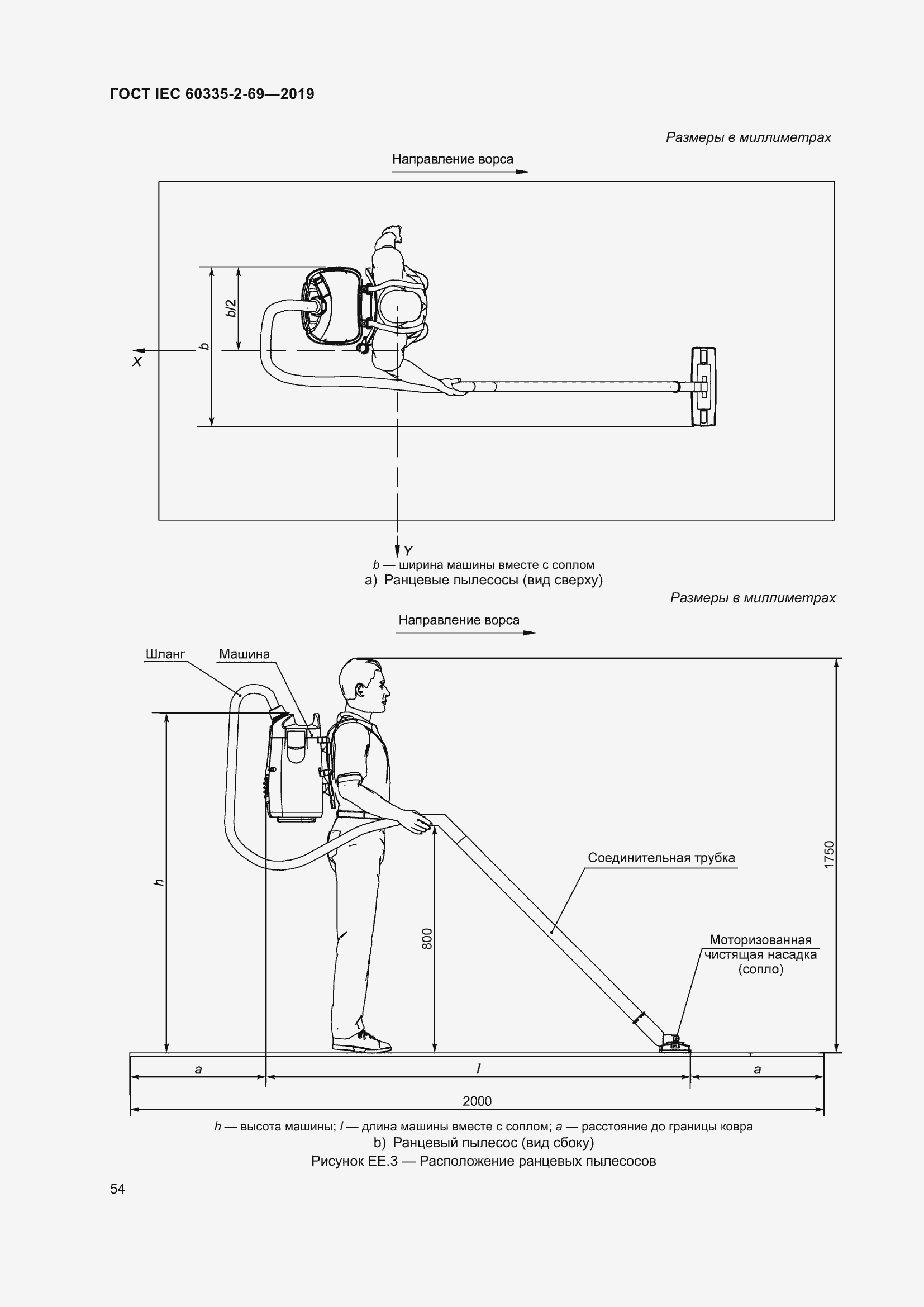  IEC 60335-2-69-2019.  60