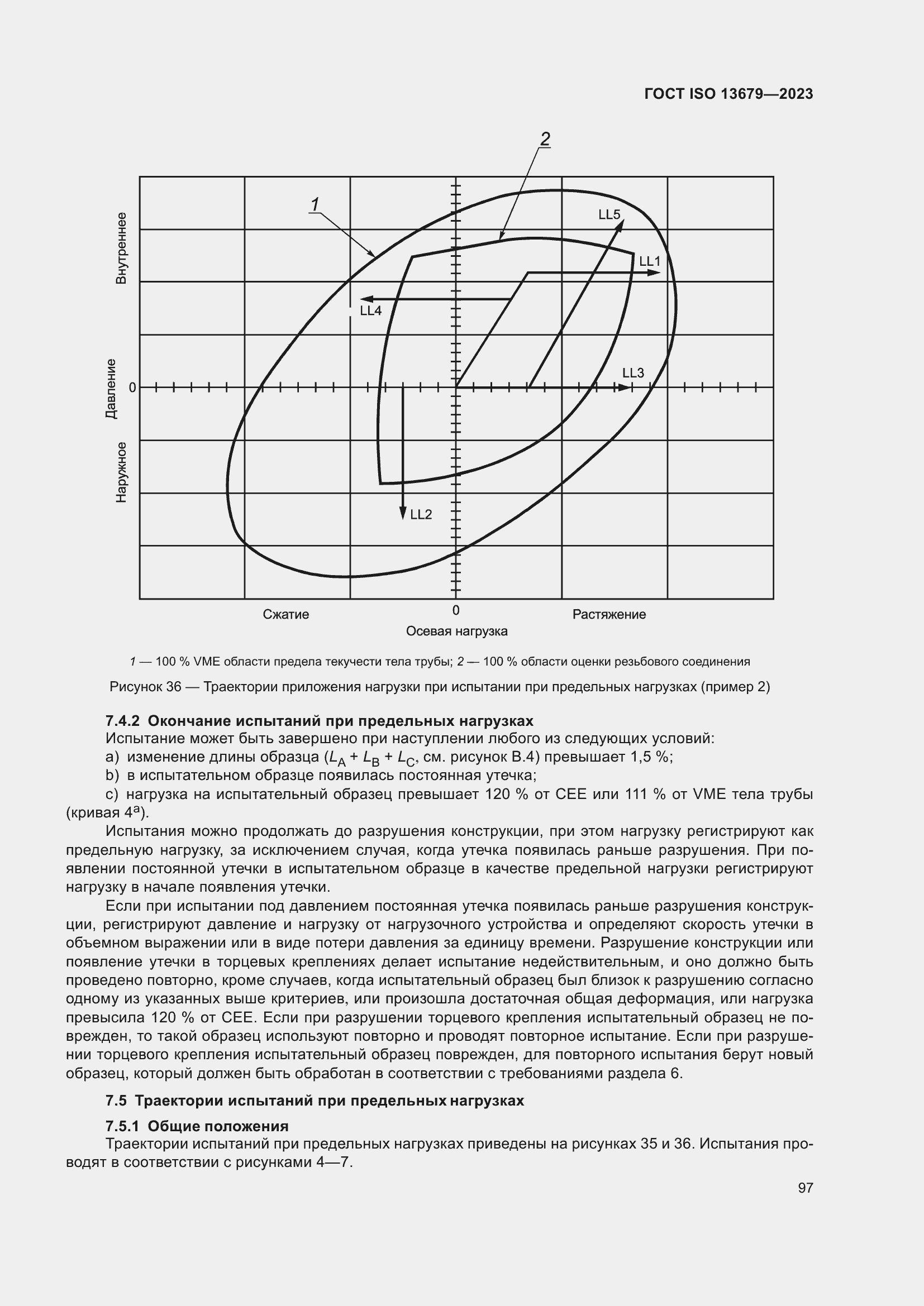  ISO 13679-2023.  103