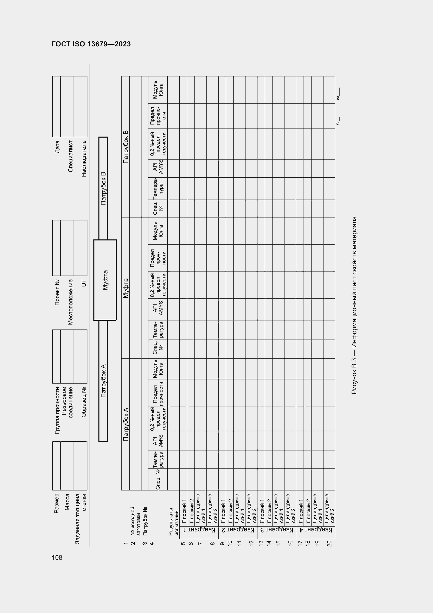  ISO 13679-2023.  114