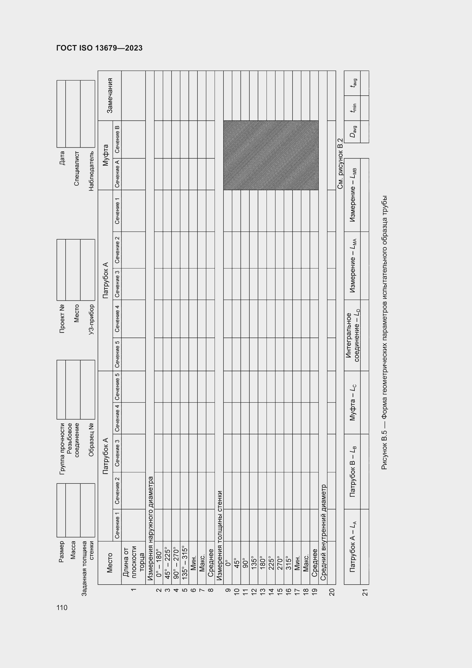  ISO 13679-2023.  116