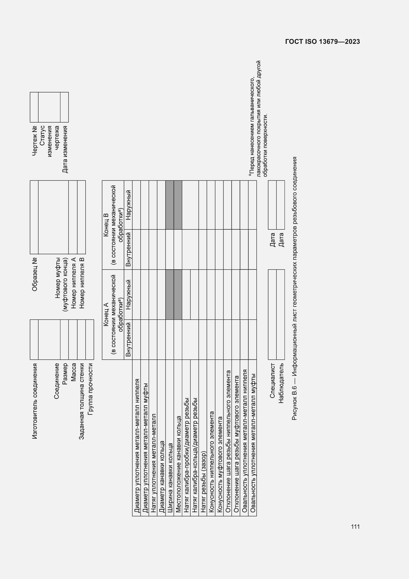  ISO 13679-2023.  117