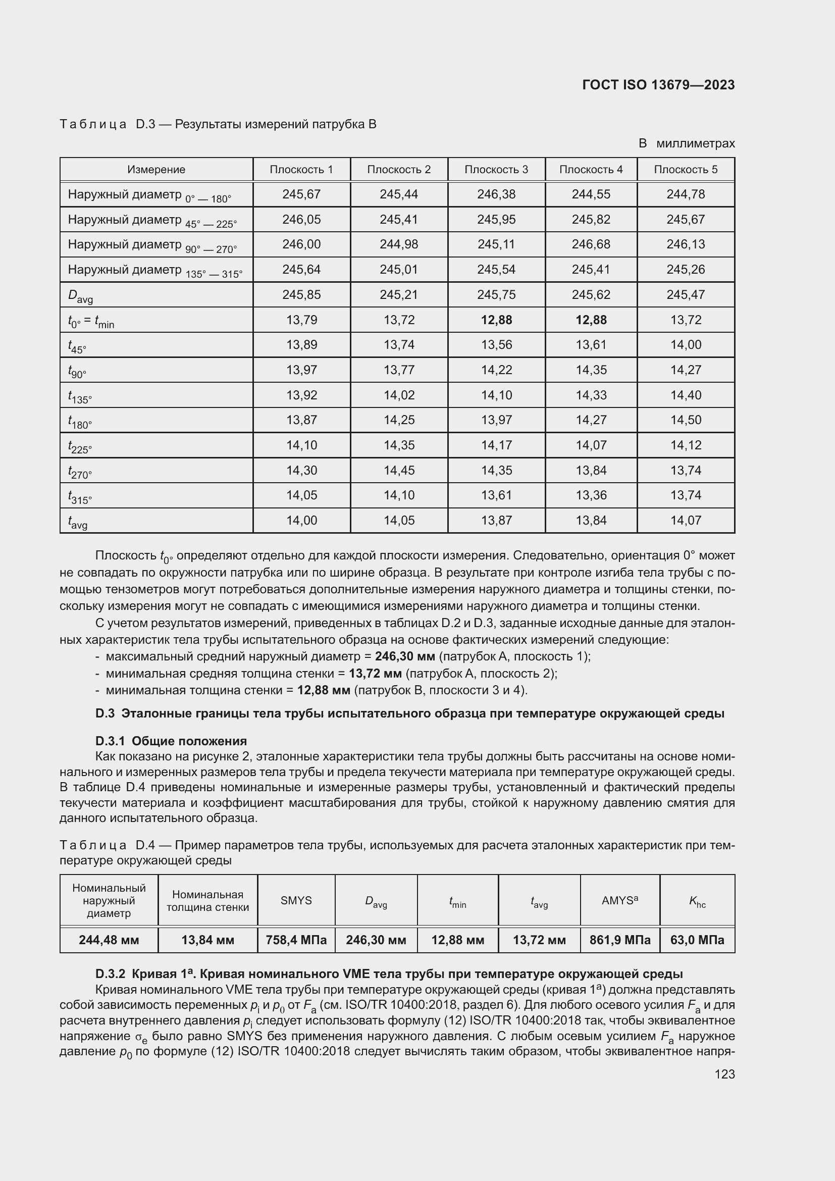  ISO 13679-2023.  129