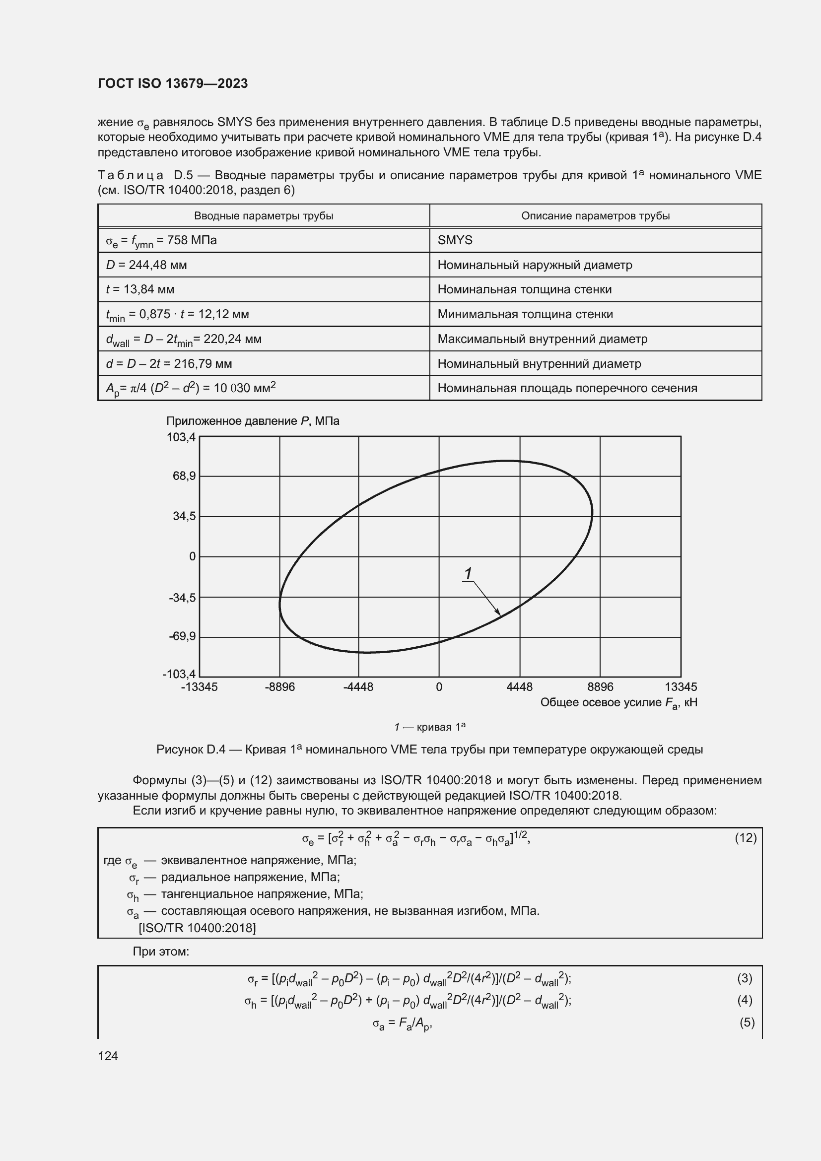  ISO 13679-2023.  130