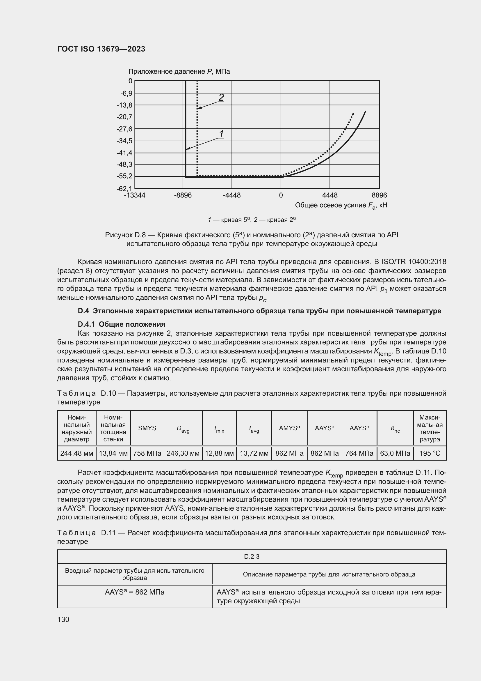  ISO 13679-2023.  136