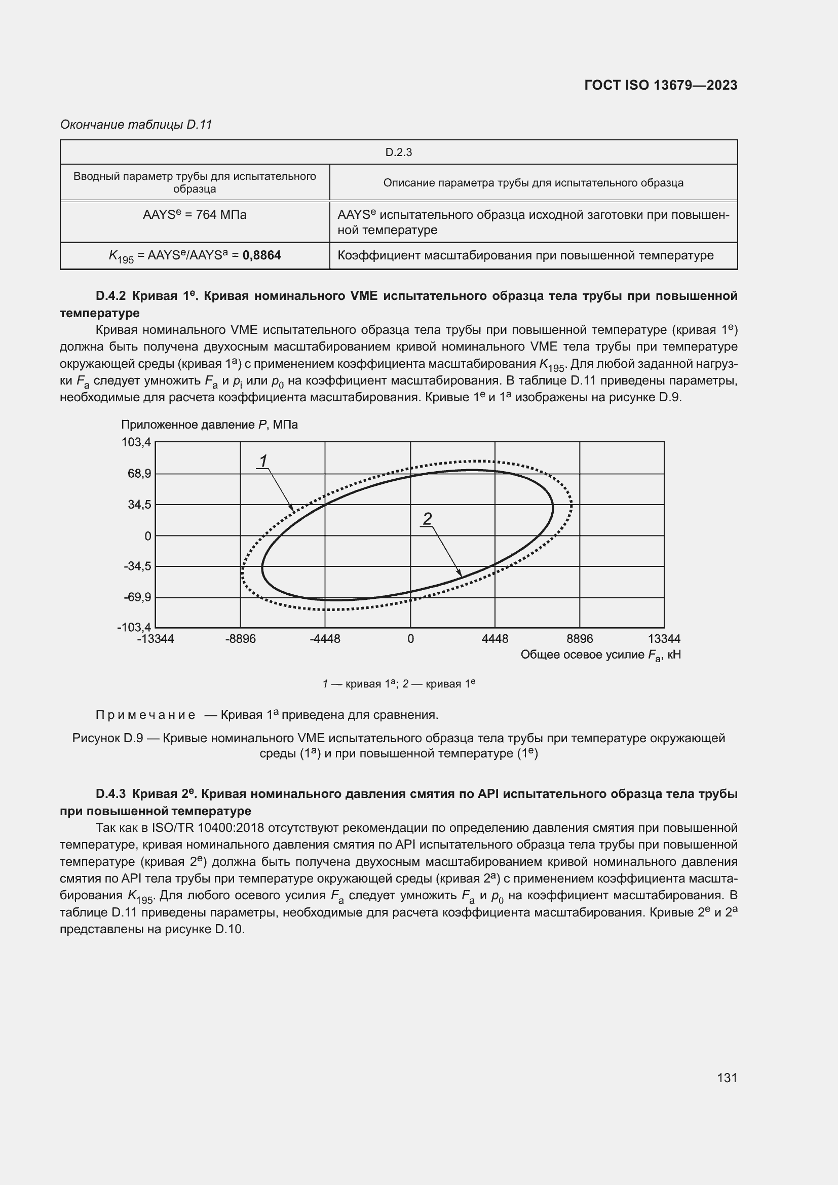  ISO 13679-2023.  137