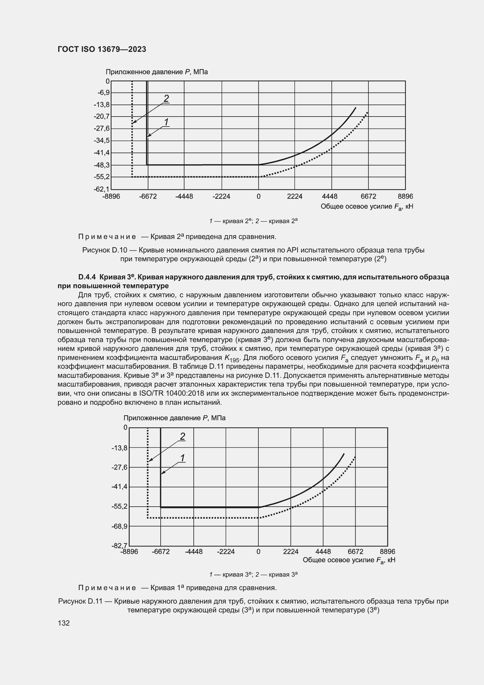  ISO 13679-2023.  138