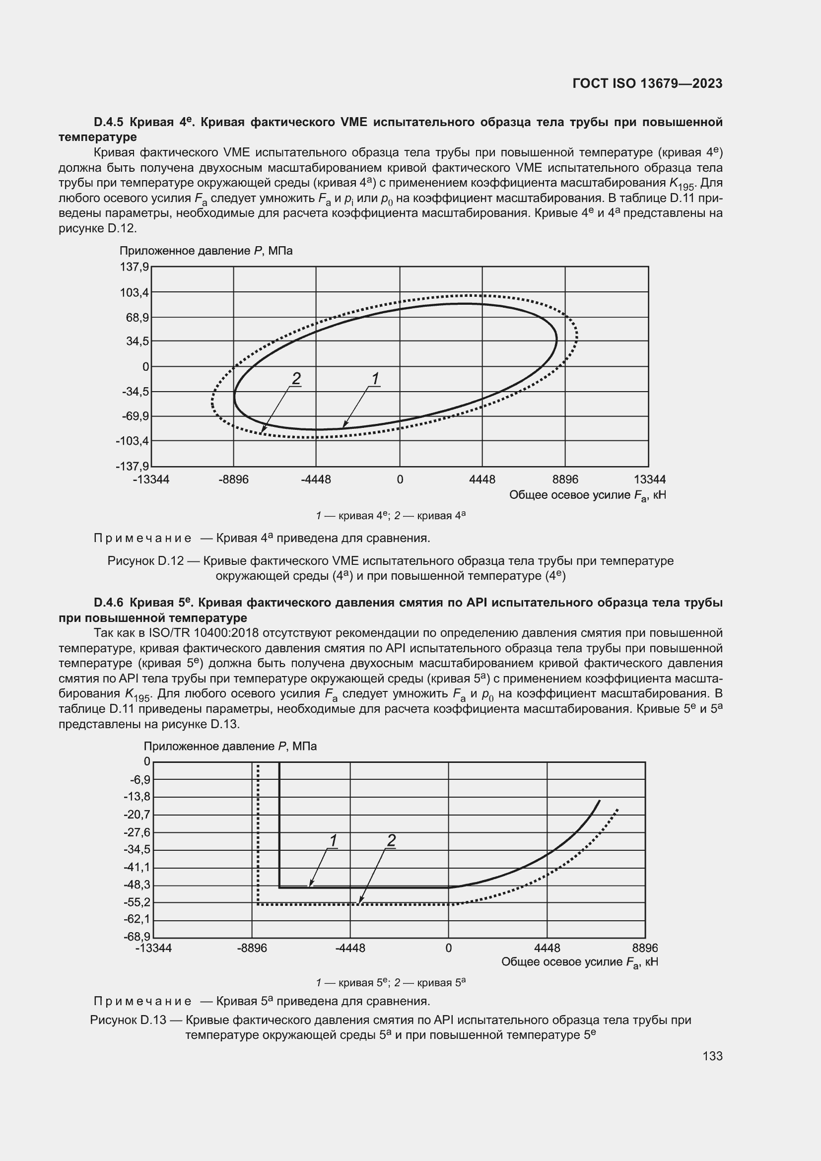  ISO 13679-2023.  139