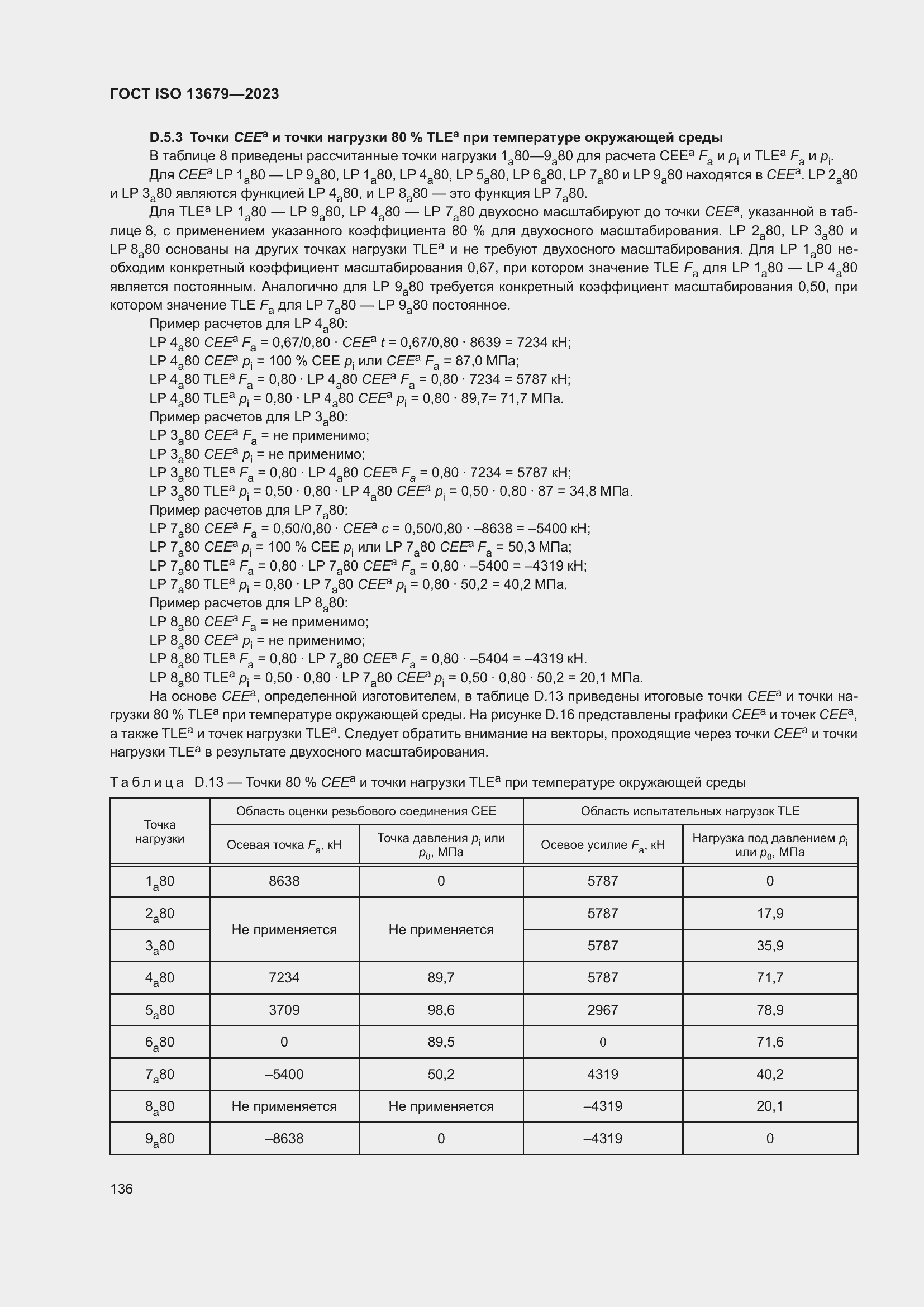  ISO 13679-2023.  142