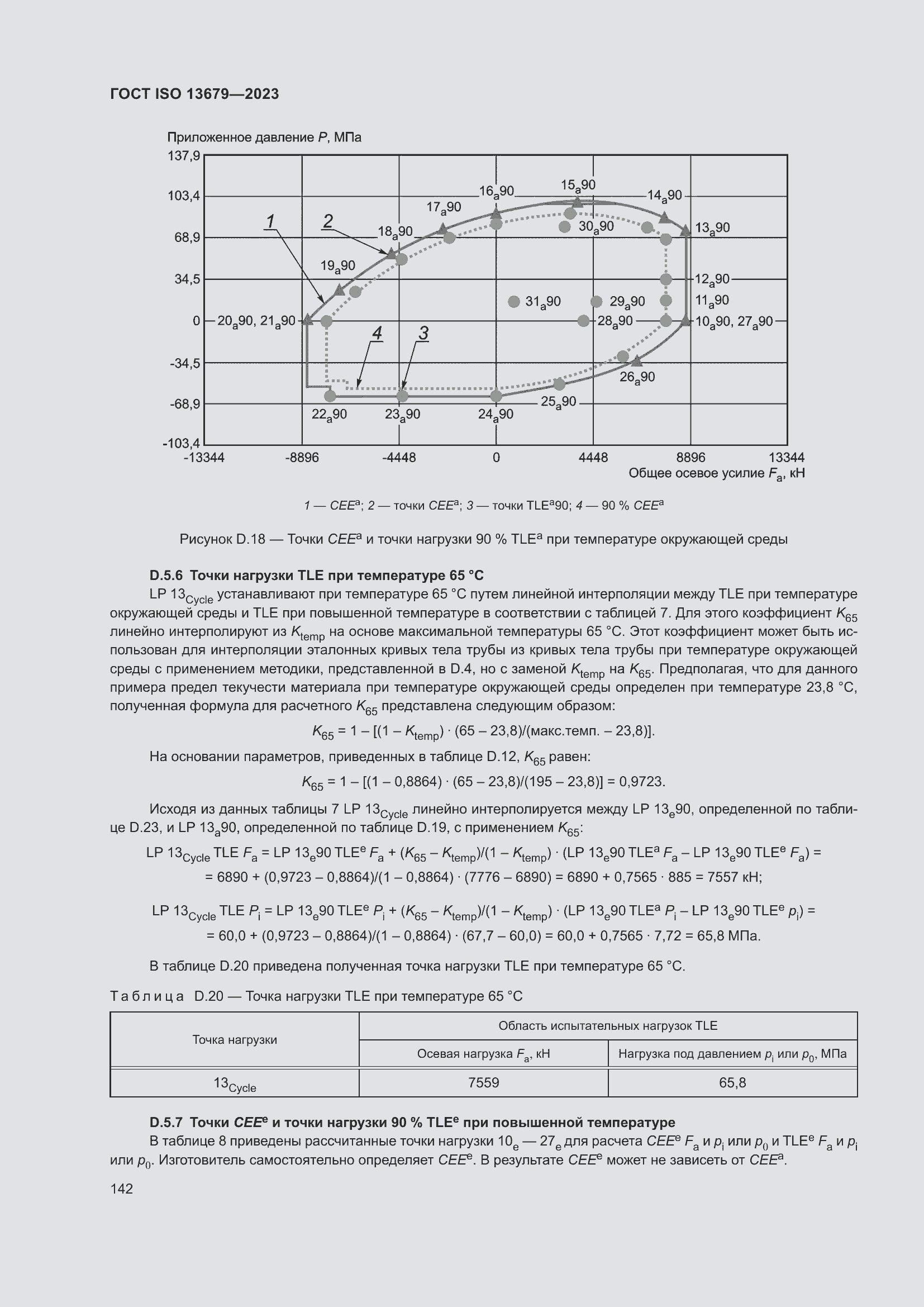  ISO 13679-2023.  148