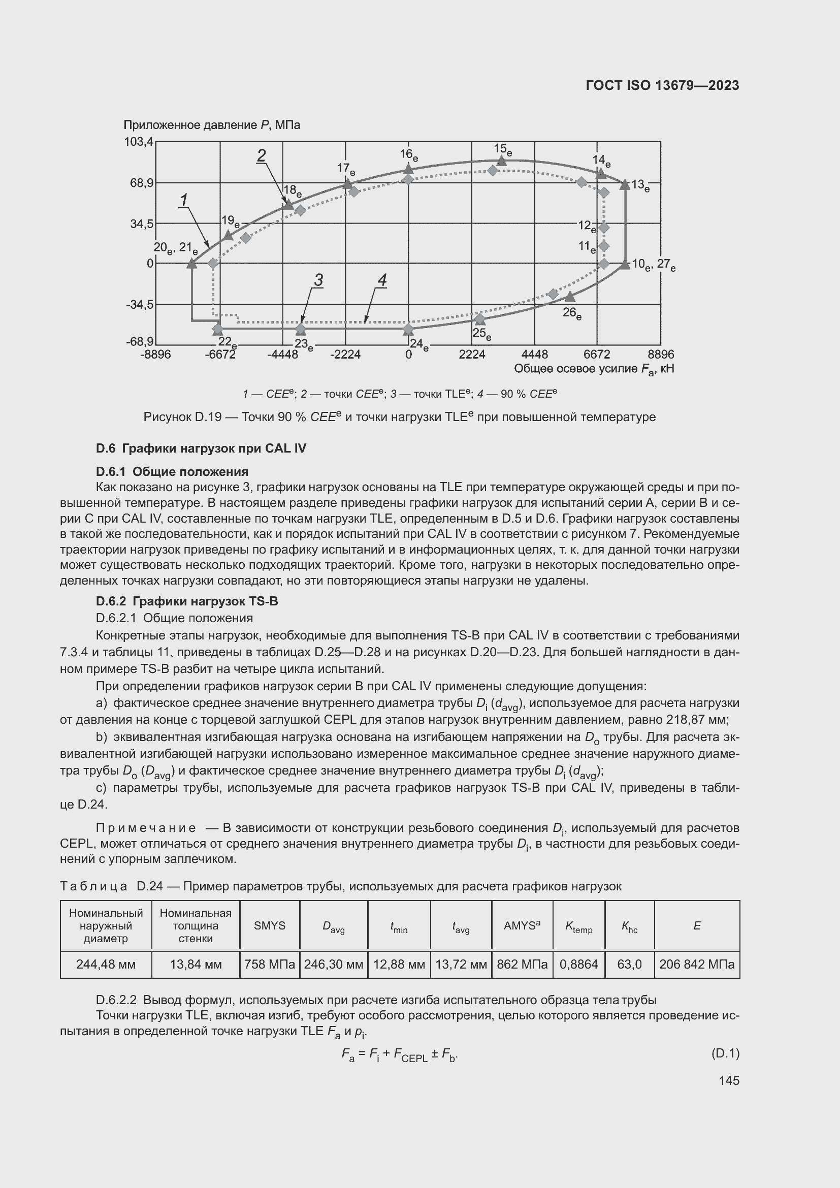  ISO 13679-2023.  151