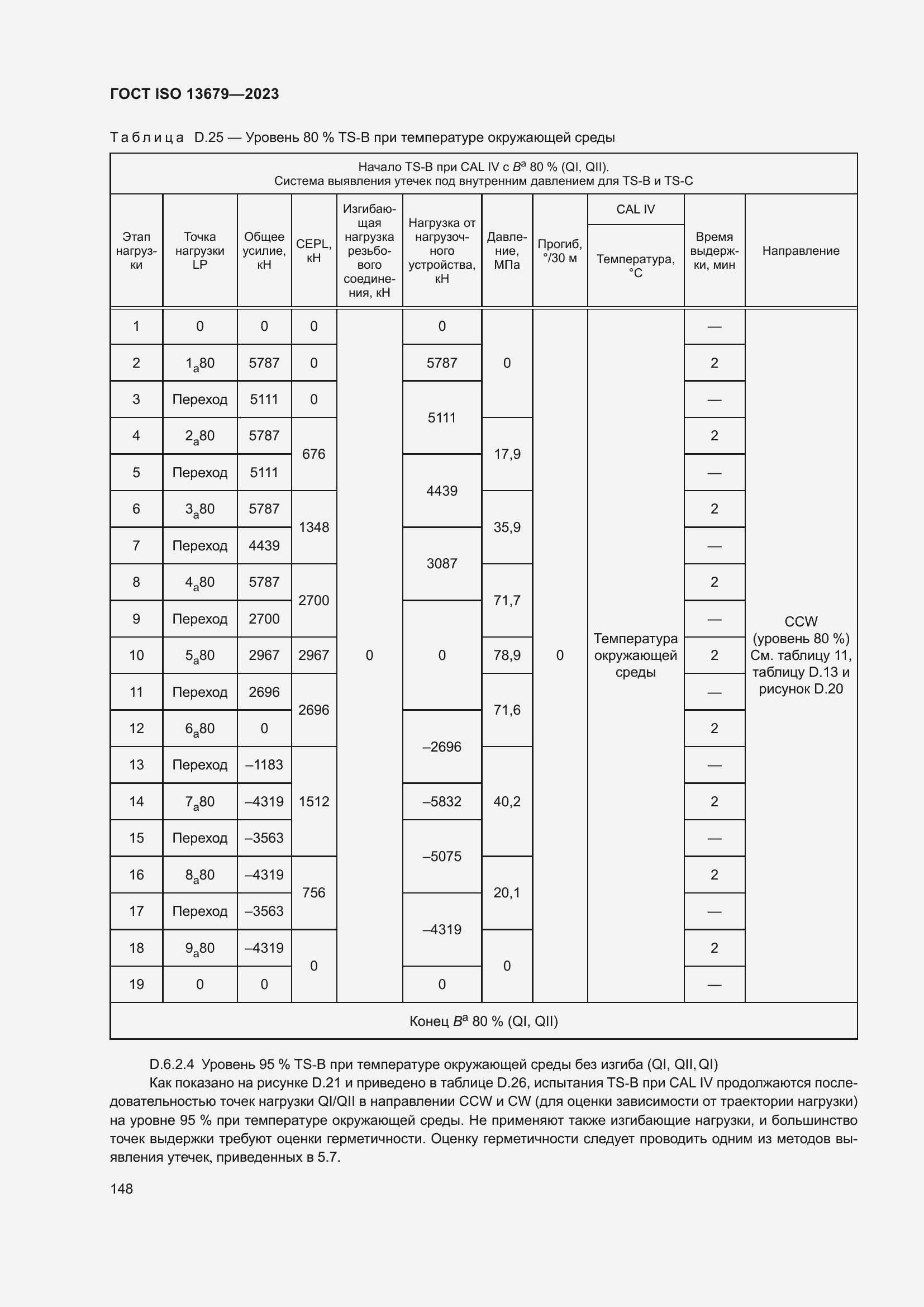  ISO 13679-2023.  154