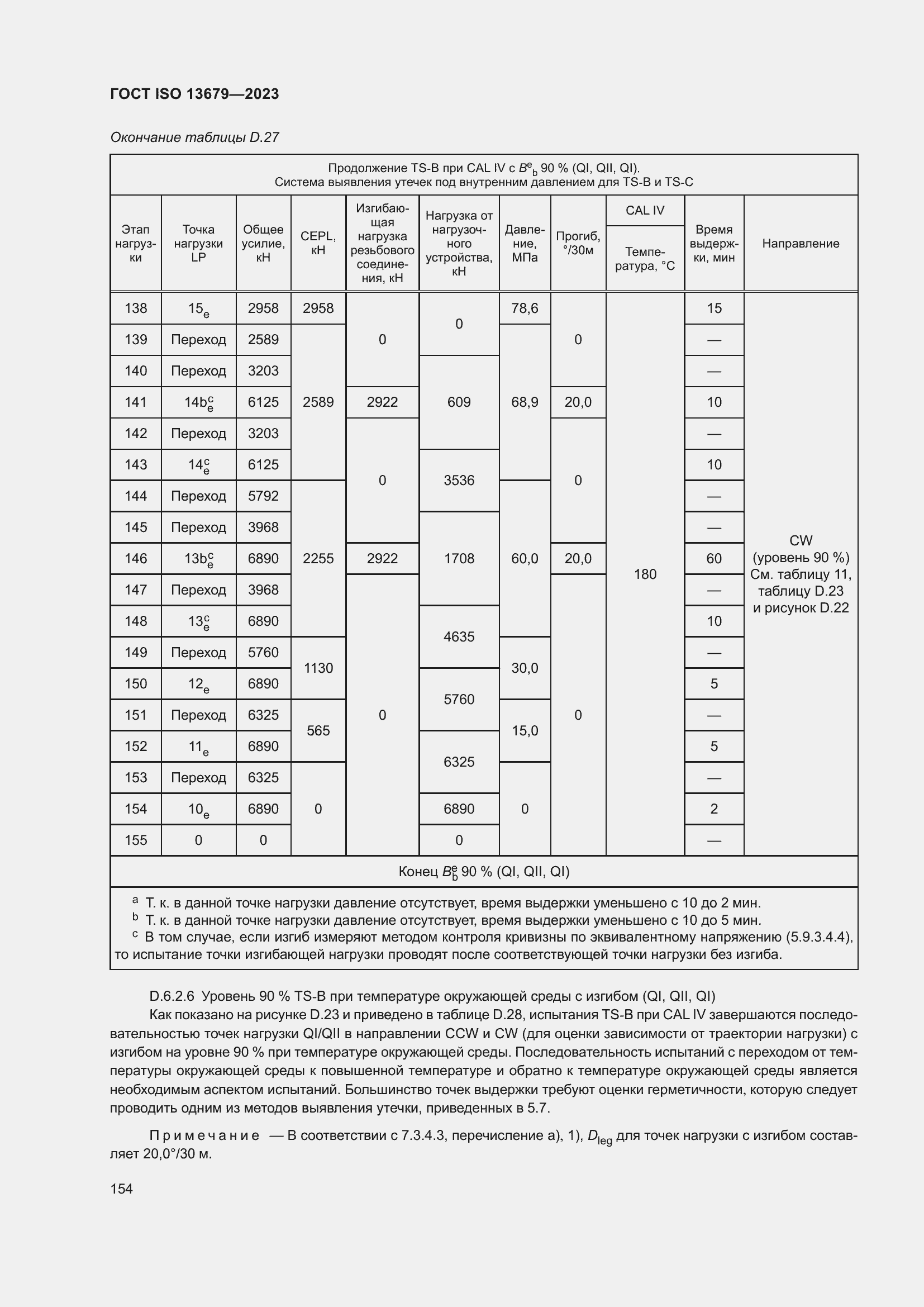  ISO 13679-2023.  160