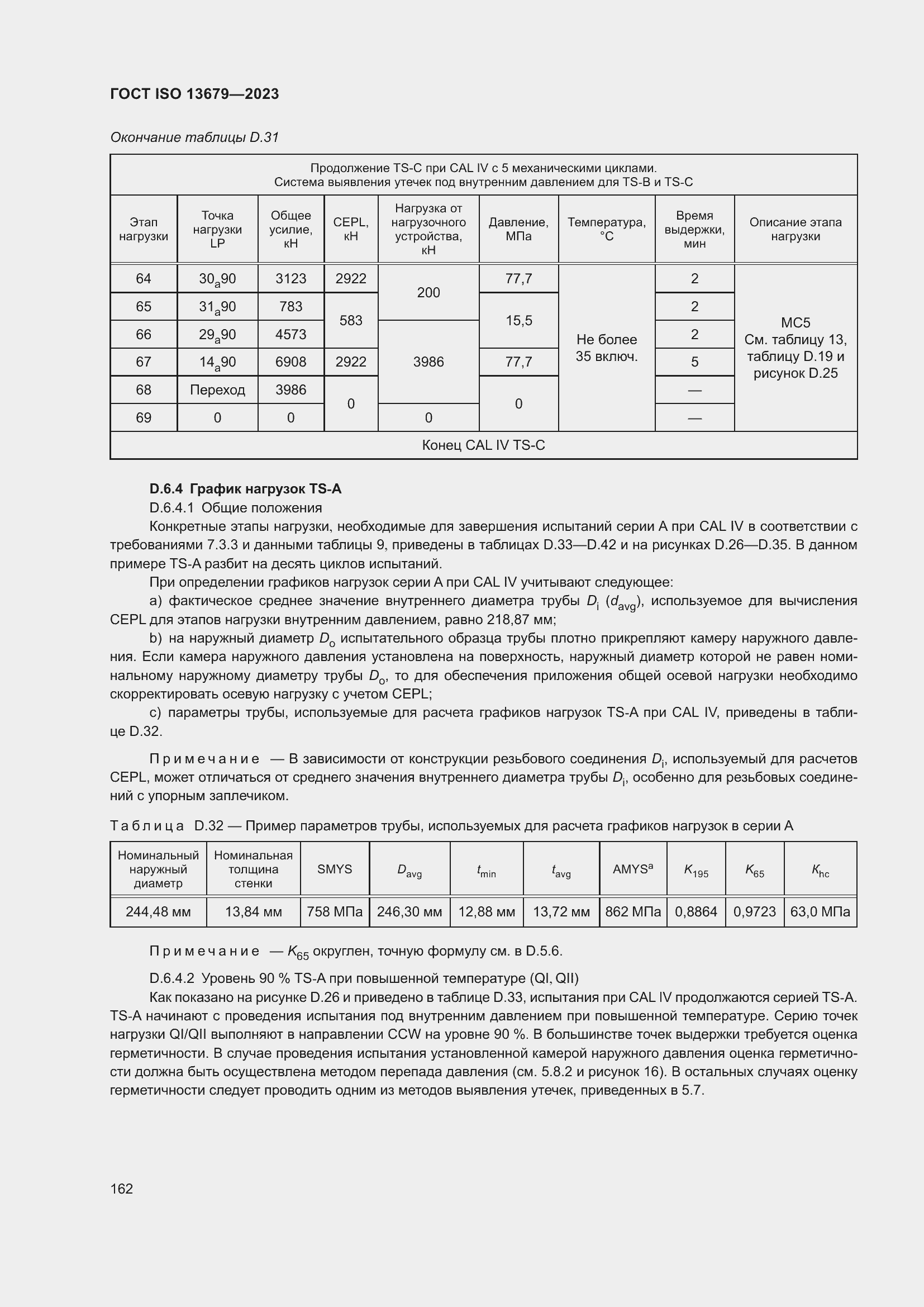  ISO 13679-2023.  168