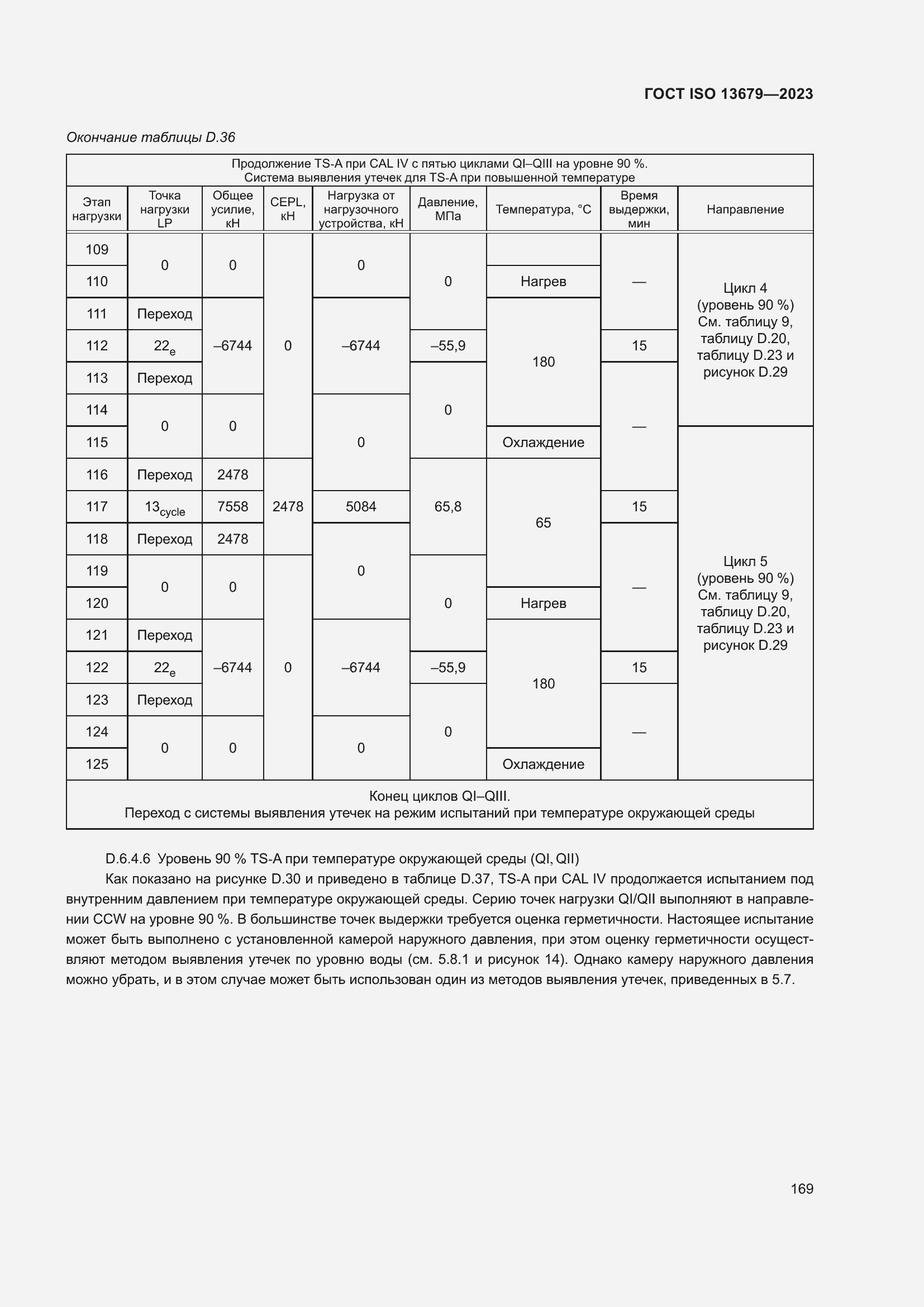  ISO 13679-2023.  175