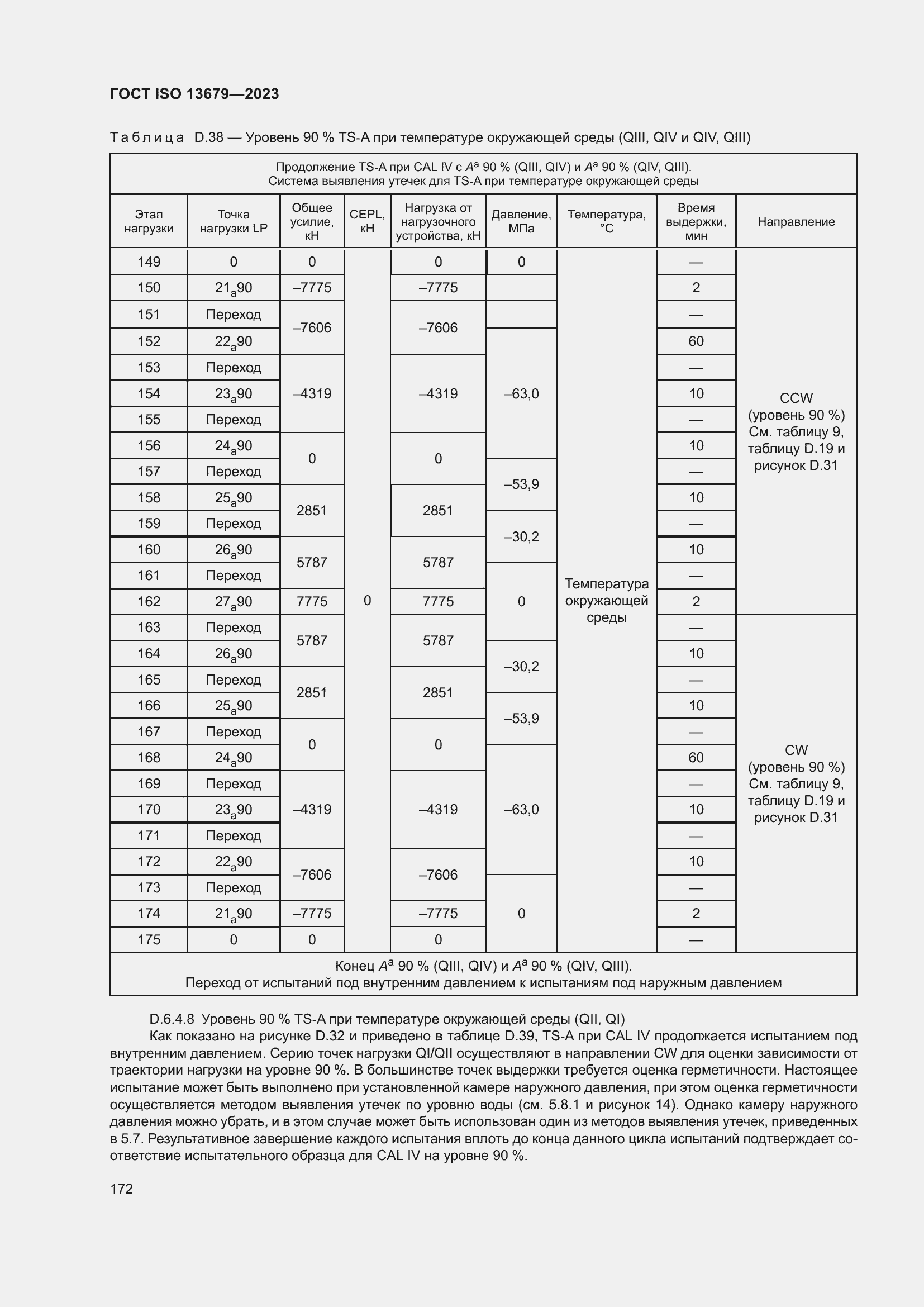  ISO 13679-2023.  178