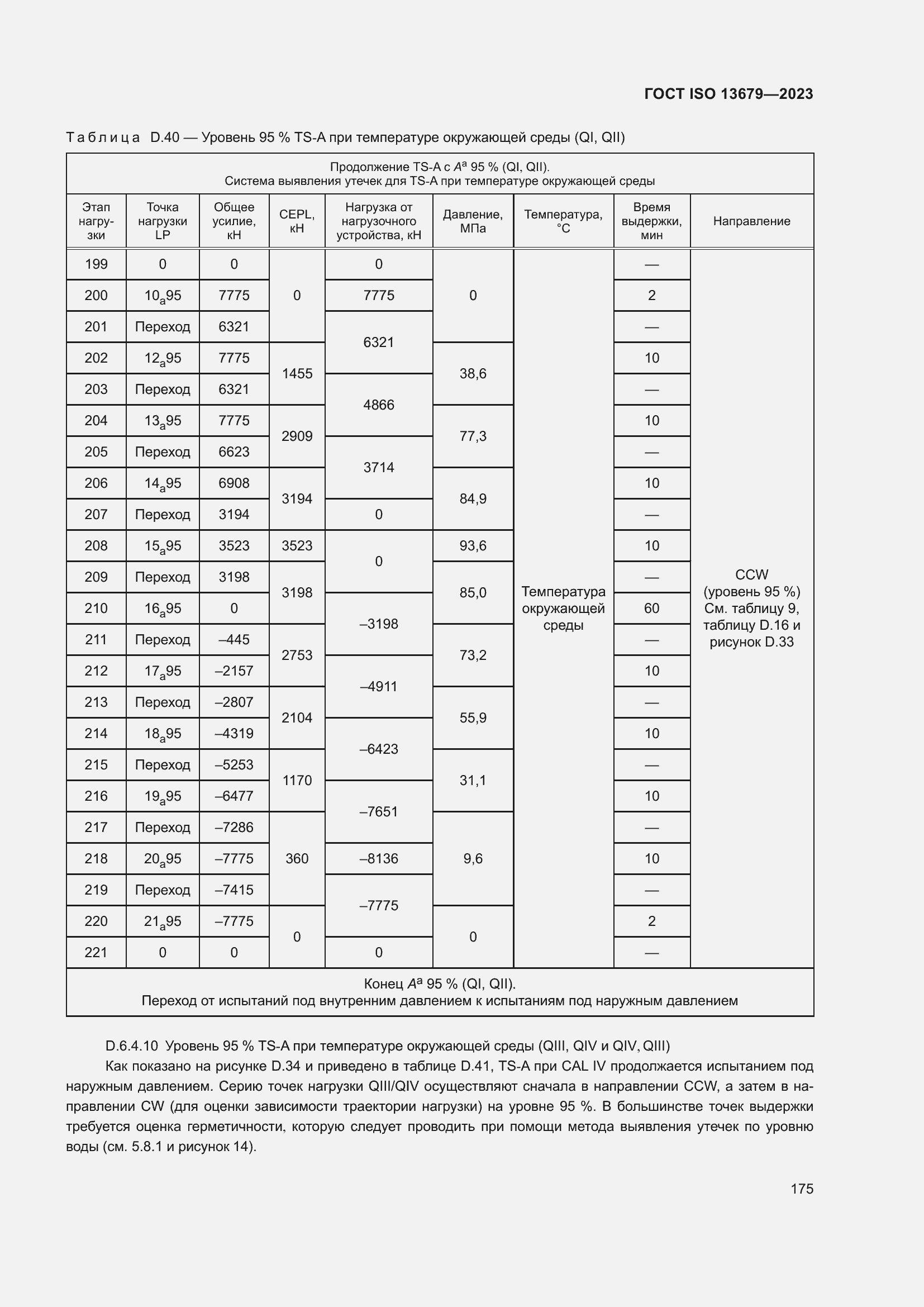  ISO 13679-2023.  181