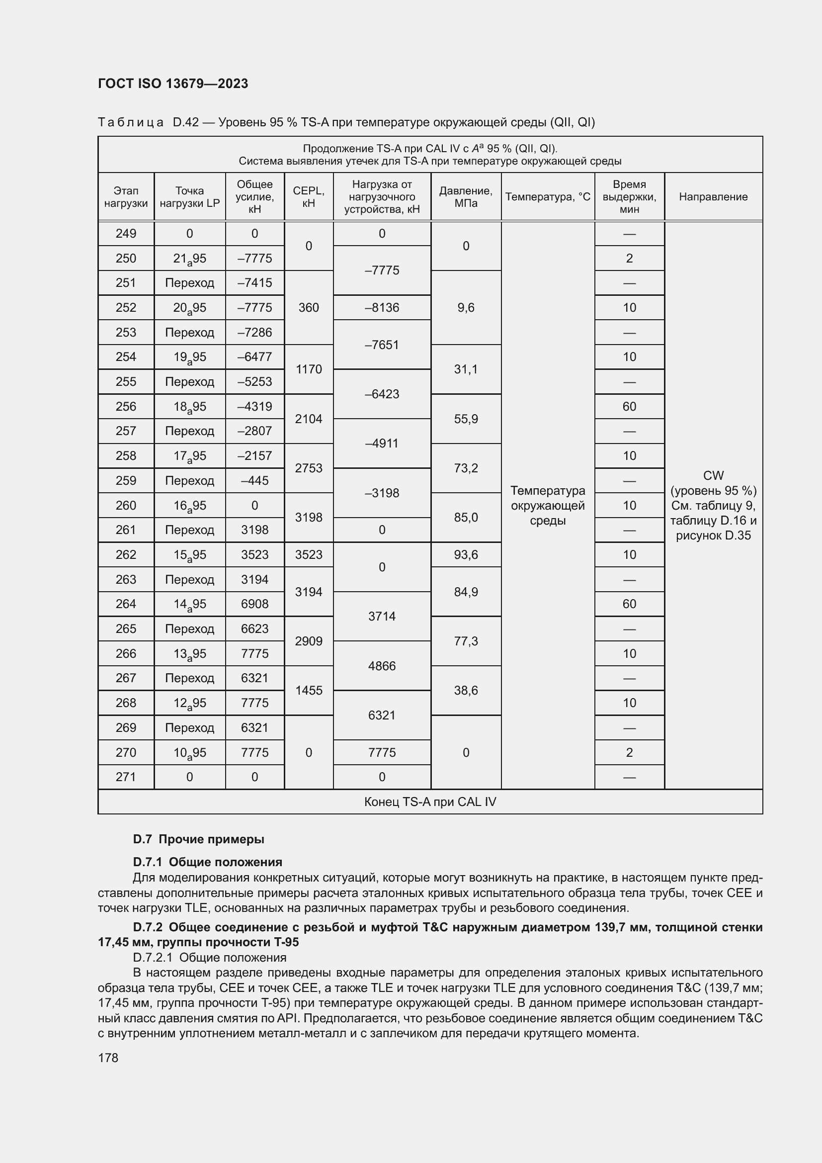  ISO 13679-2023.  184