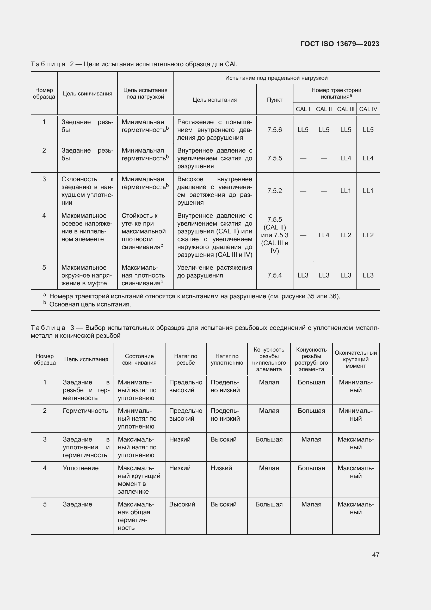  ISO 13679-2023.  53