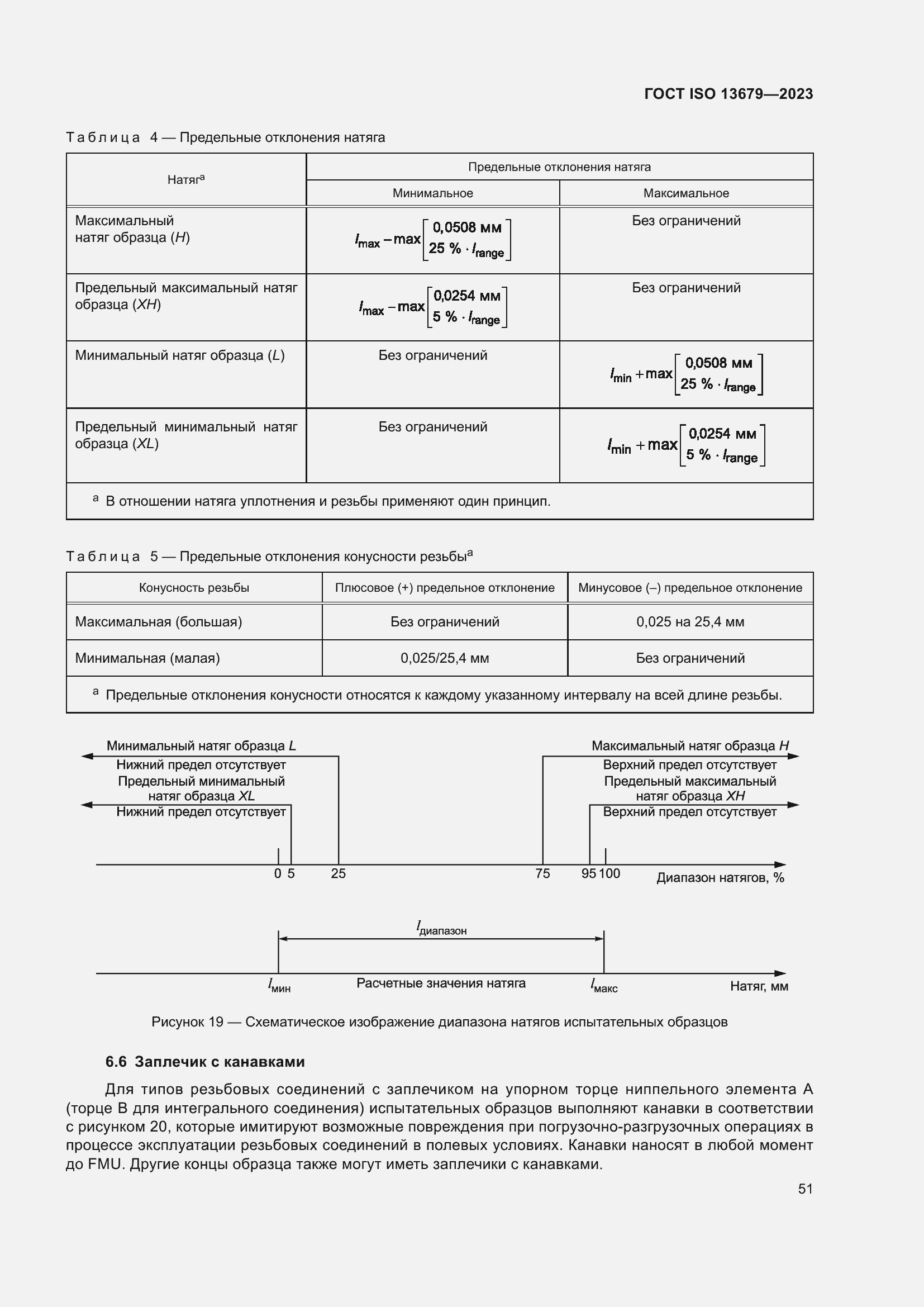  ISO 13679-2023.  57