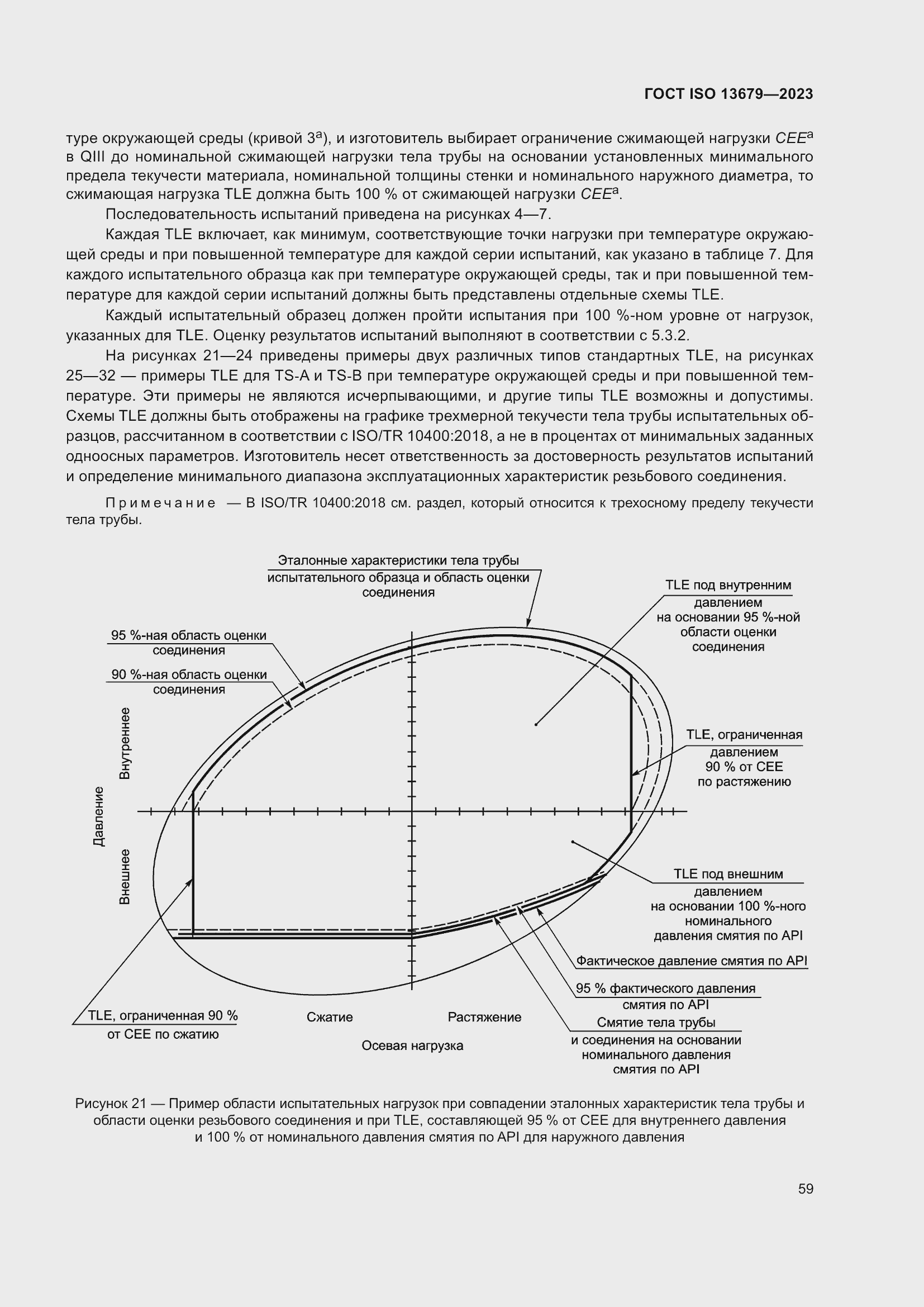  ISO 13679-2023.  65