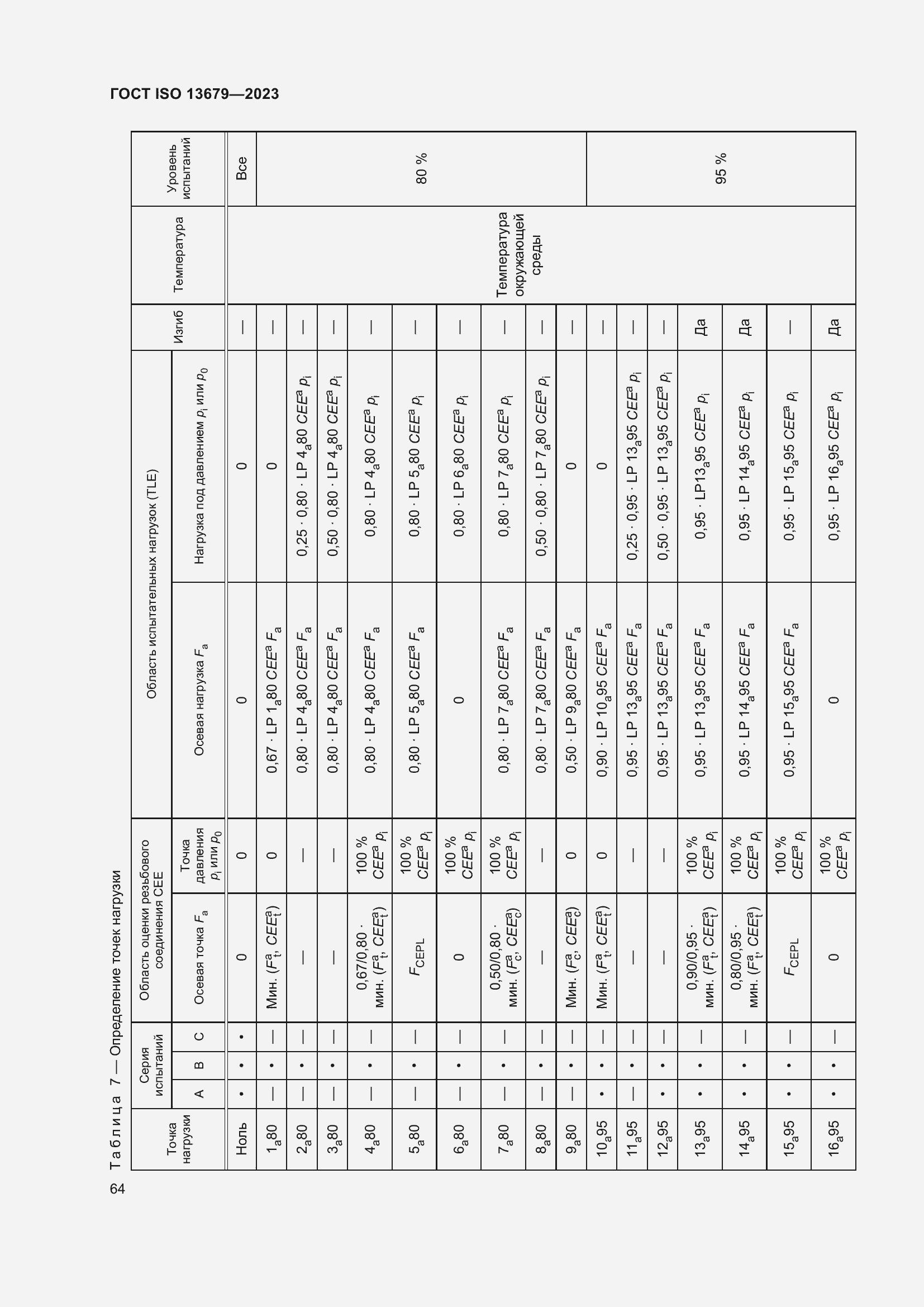  ISO 13679-2023.  70