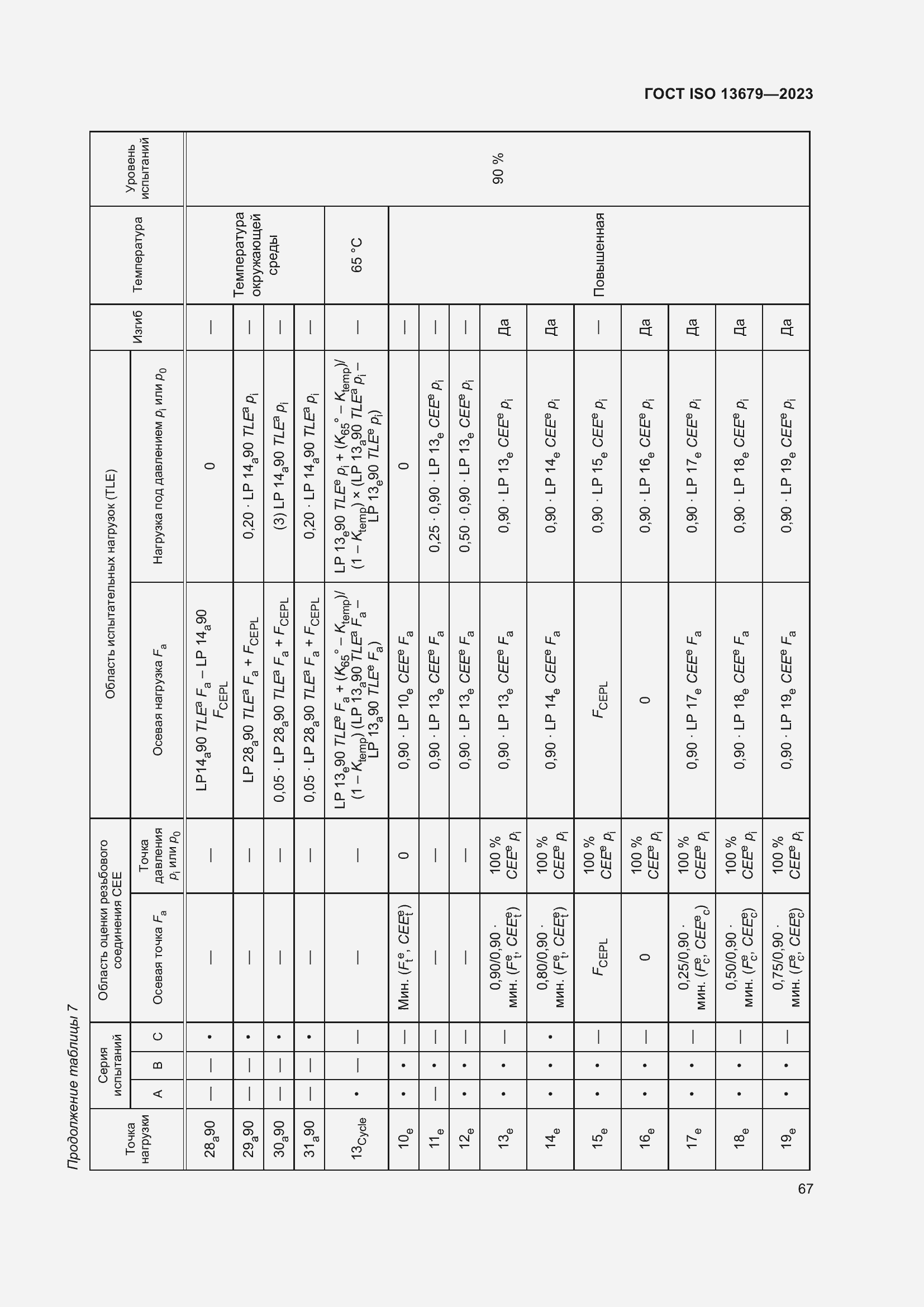  ISO 13679-2023.  73