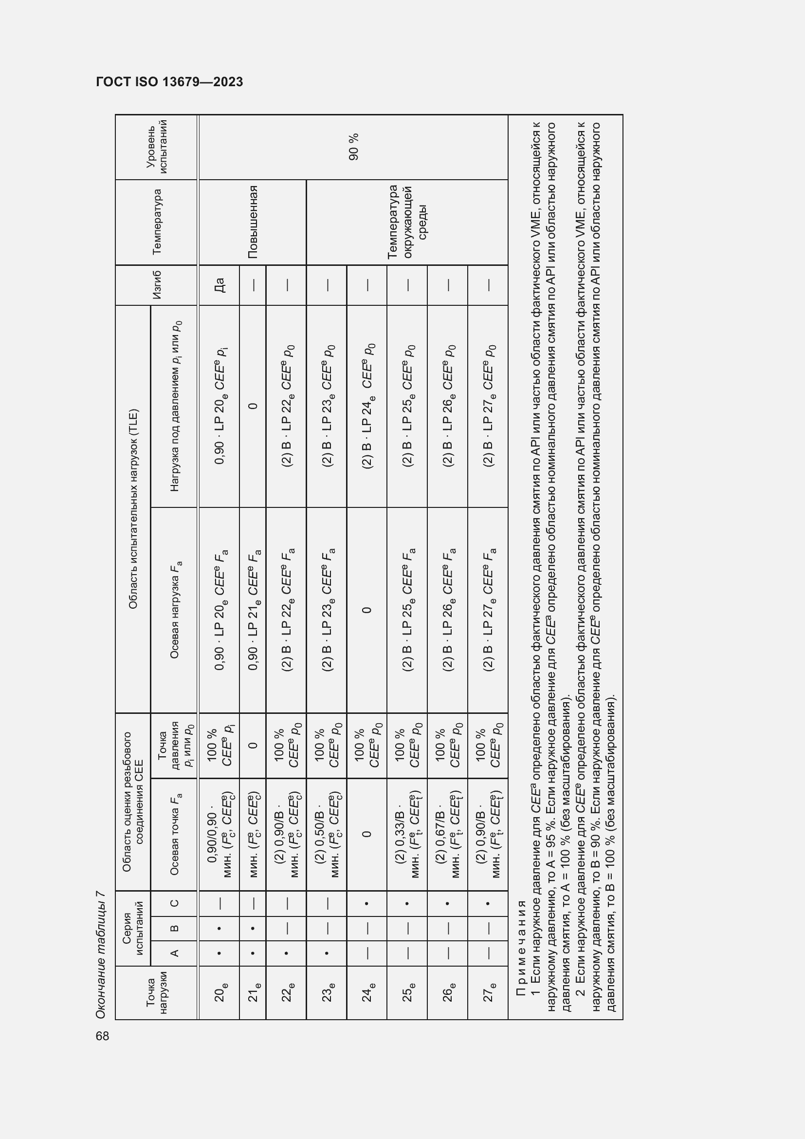  ISO 13679-2023.  74