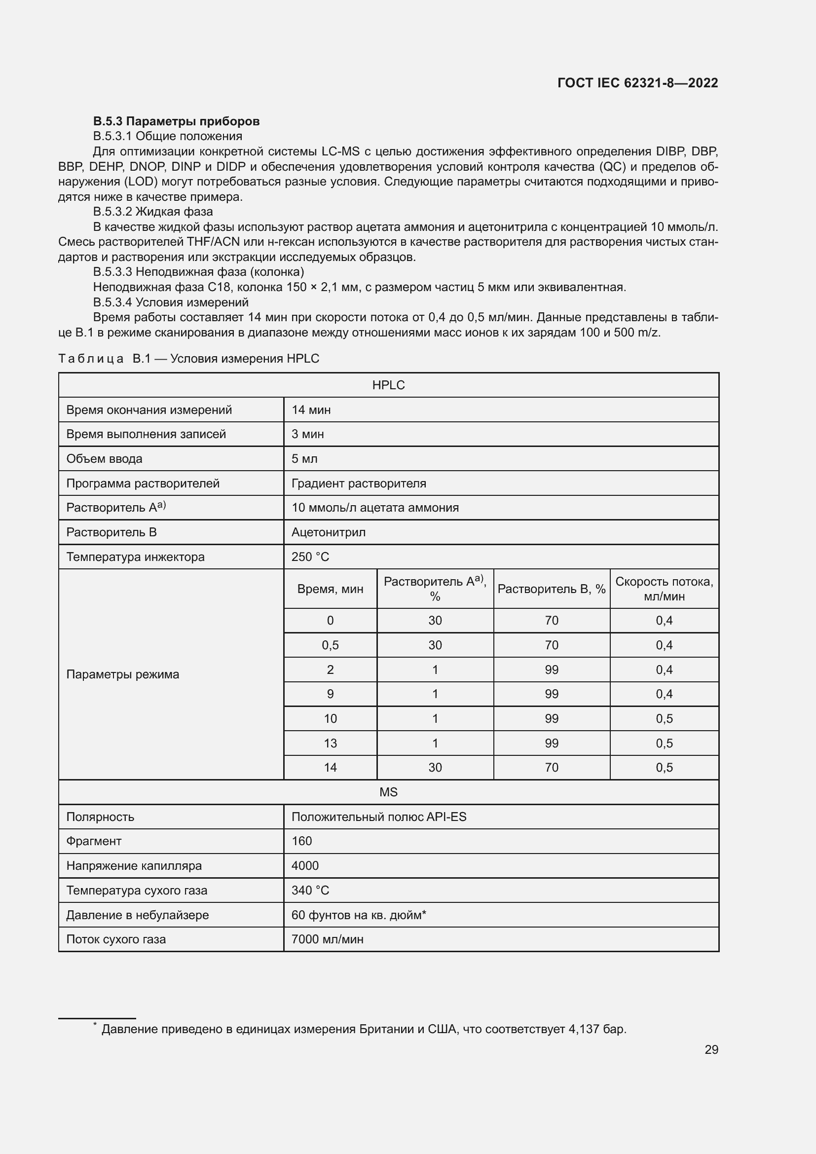  IEC 62321-8-2022.  35