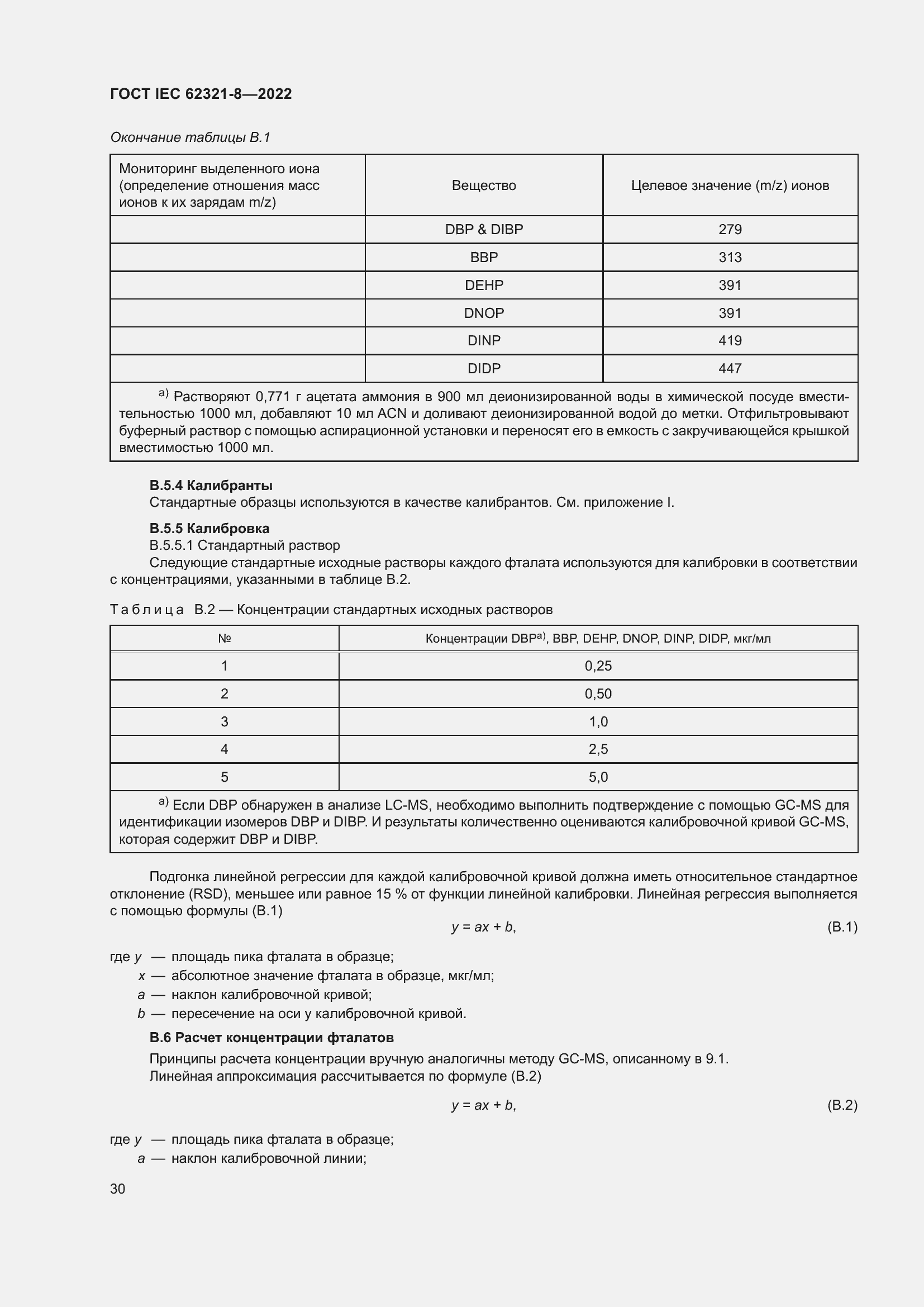  IEC 62321-8-2022.  36