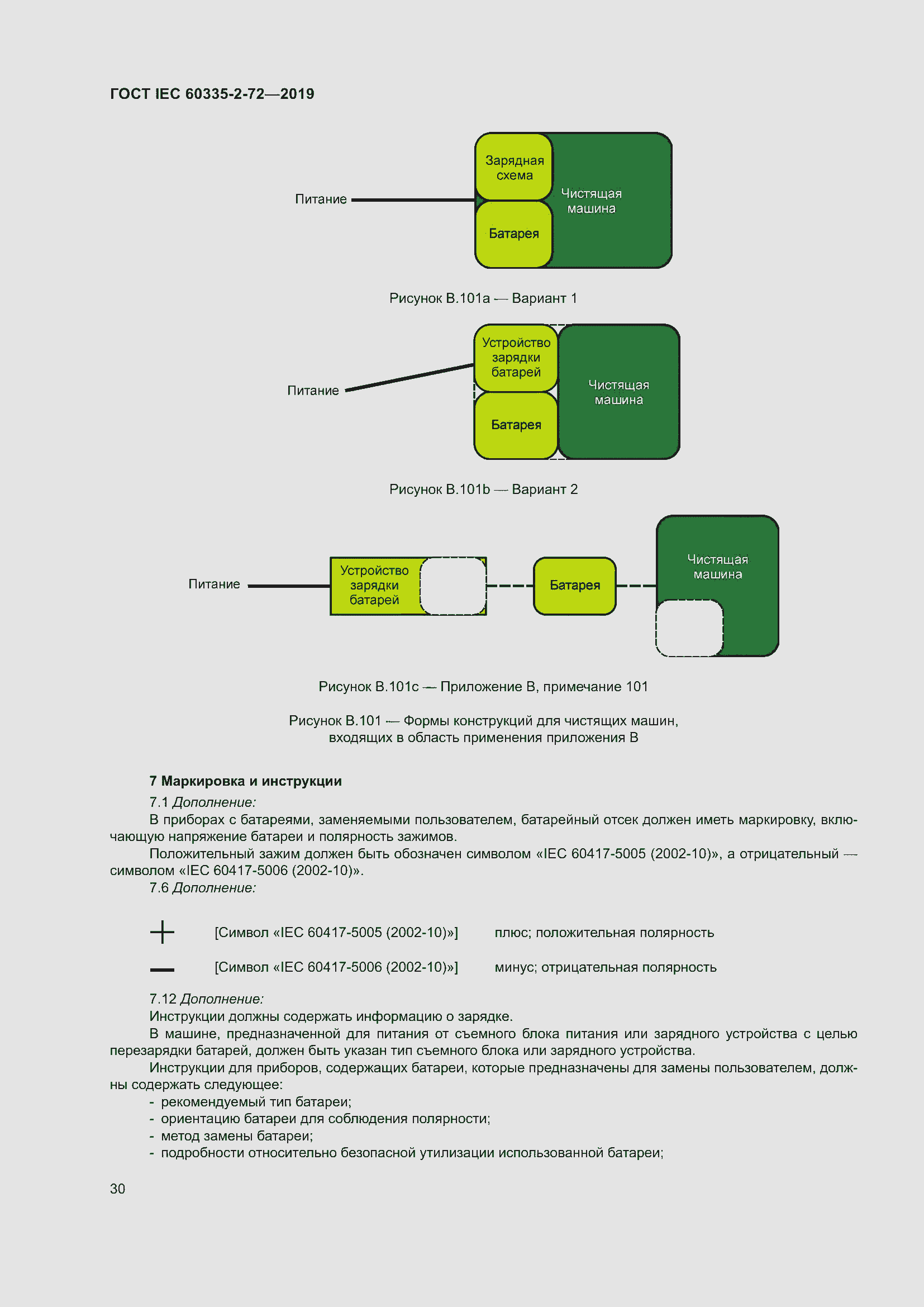  IEC 60335-2-72-2019.  36