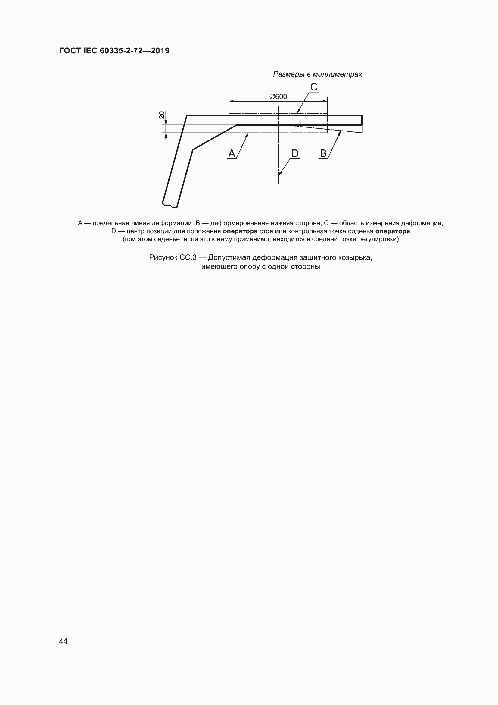  IEC 60335-2-72-2019.  50