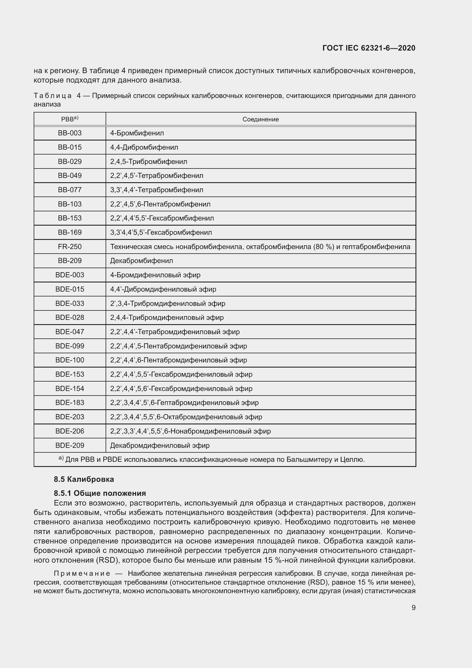  IEC 62321-6-2020.  15