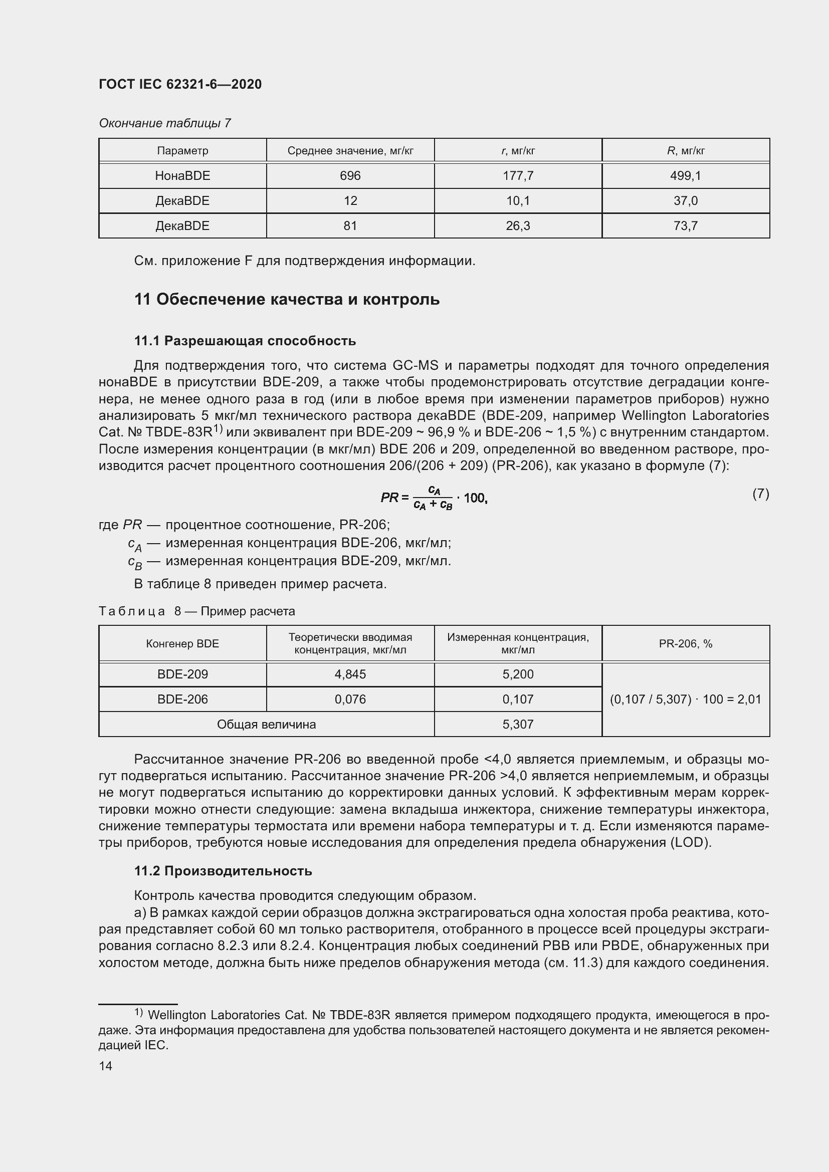  IEC 62321-6-2020.  20