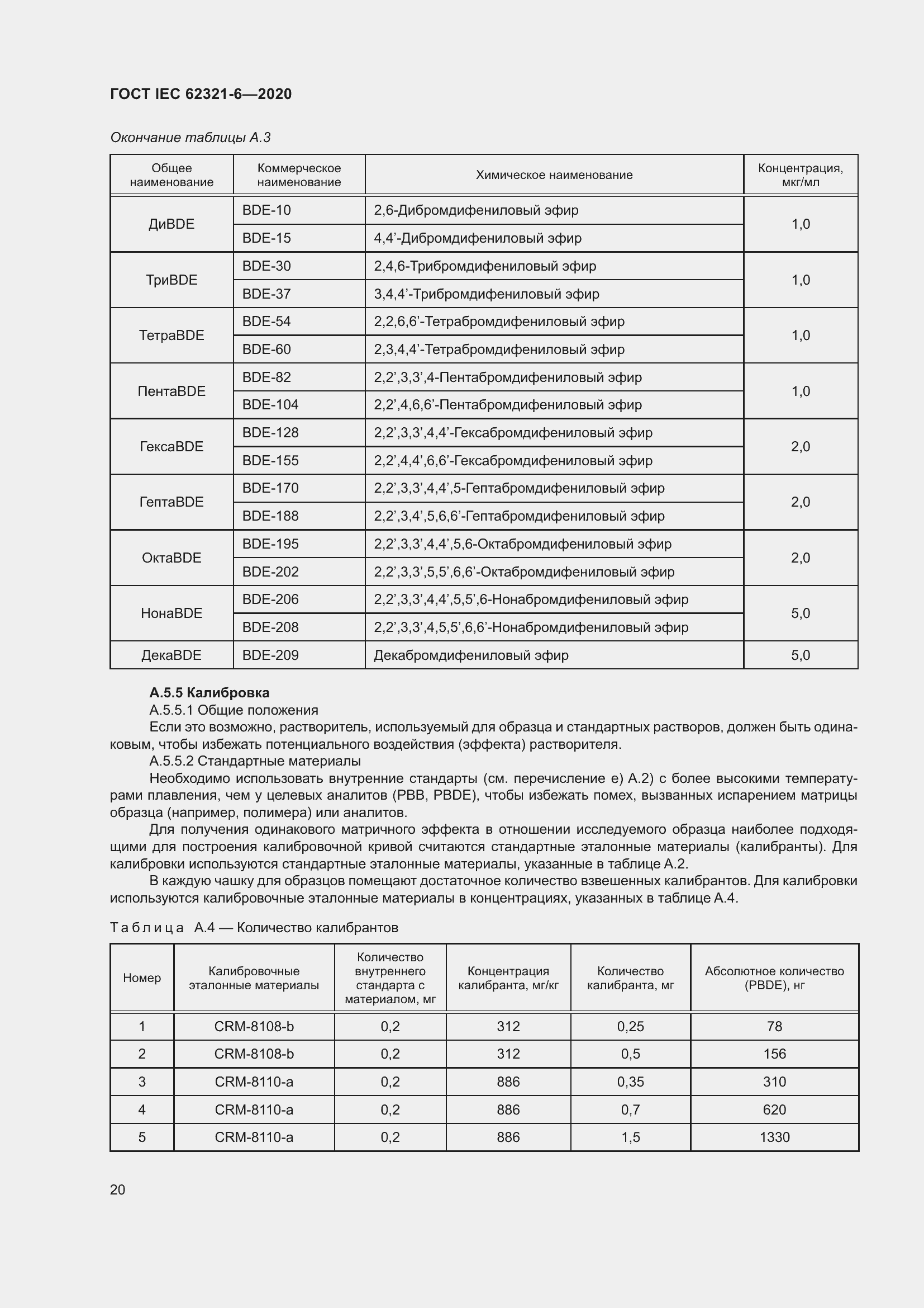  IEC 62321-6-2020.  26