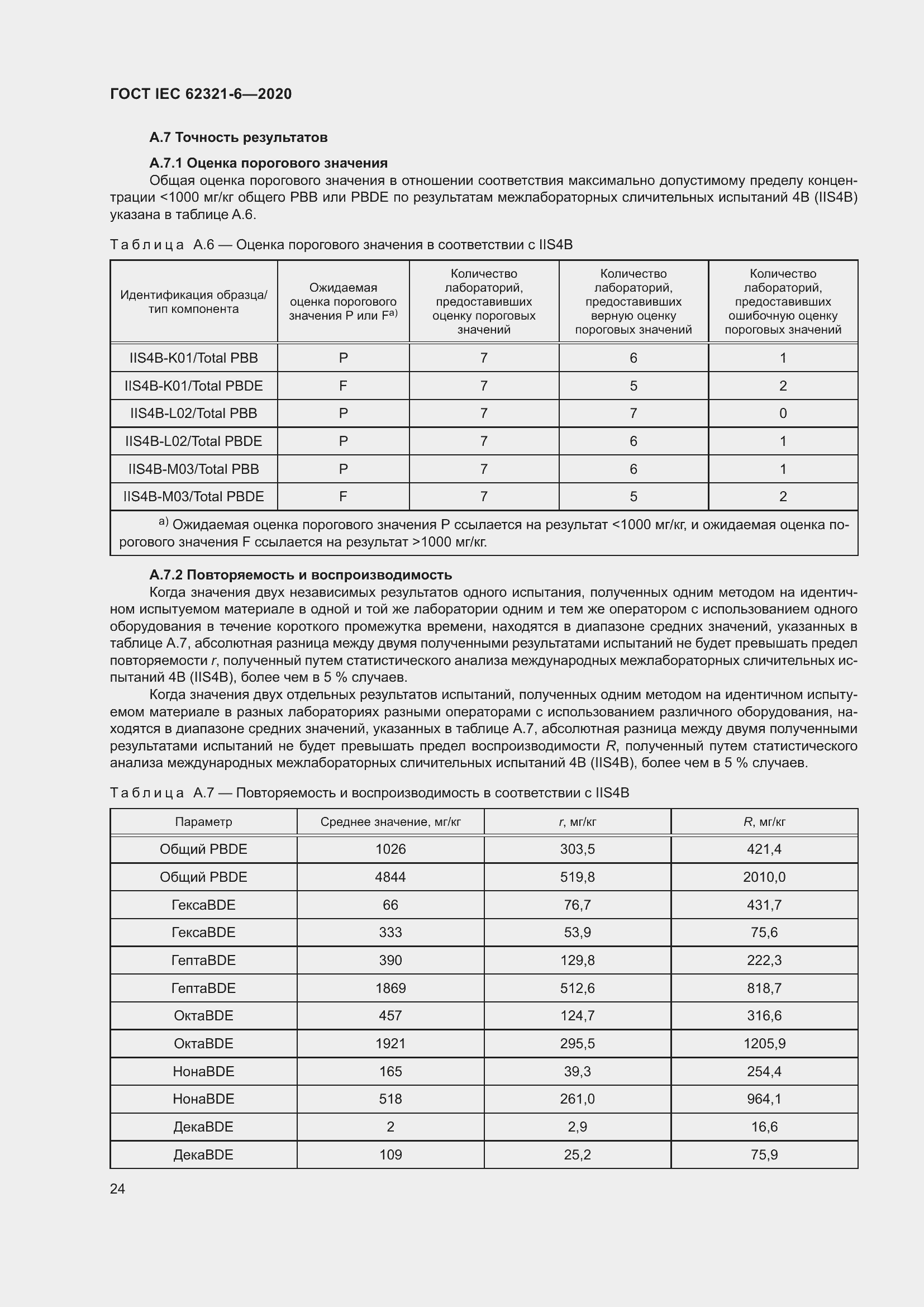  IEC 62321-6-2020.  30