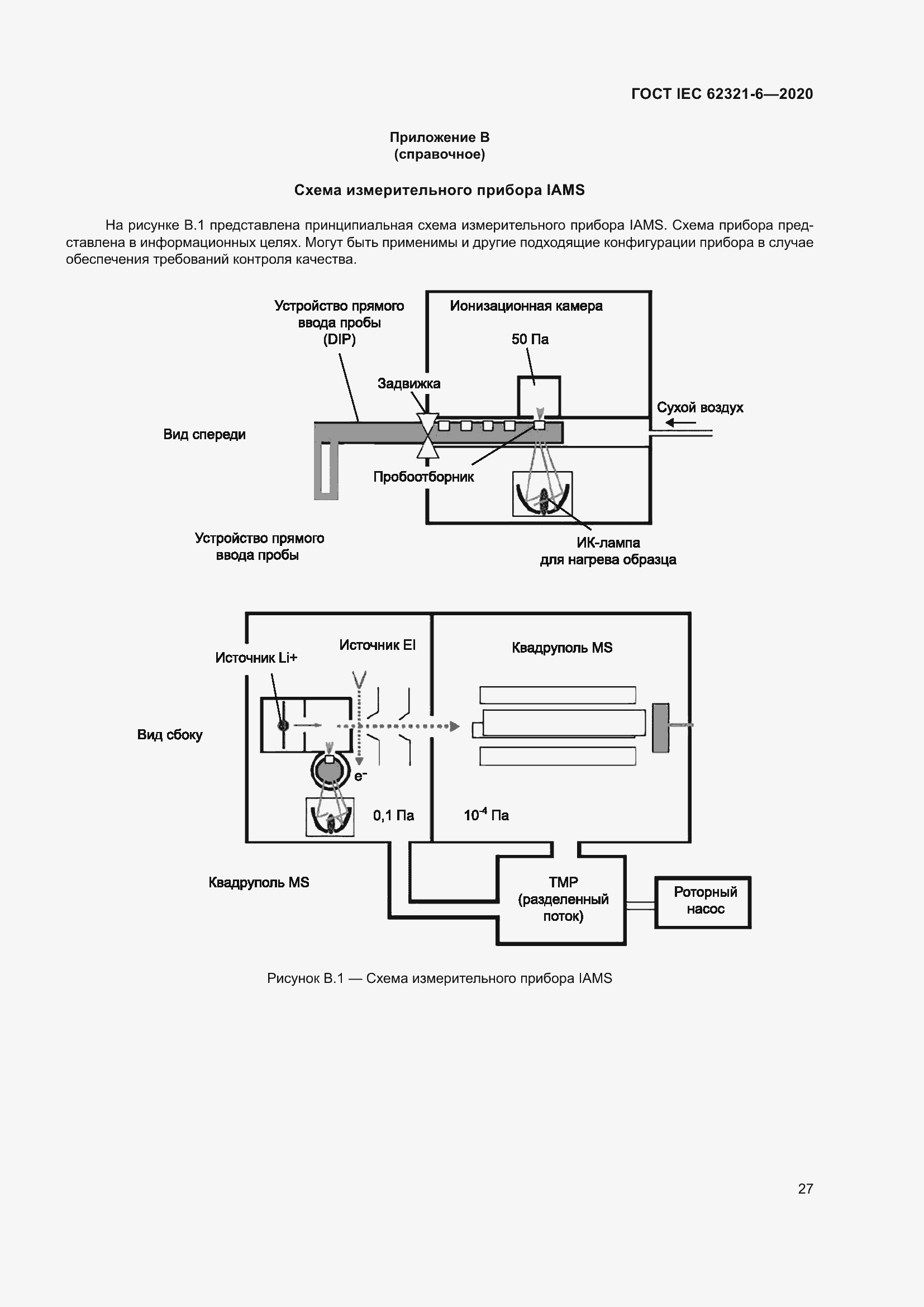  IEC 62321-6-2020.  33