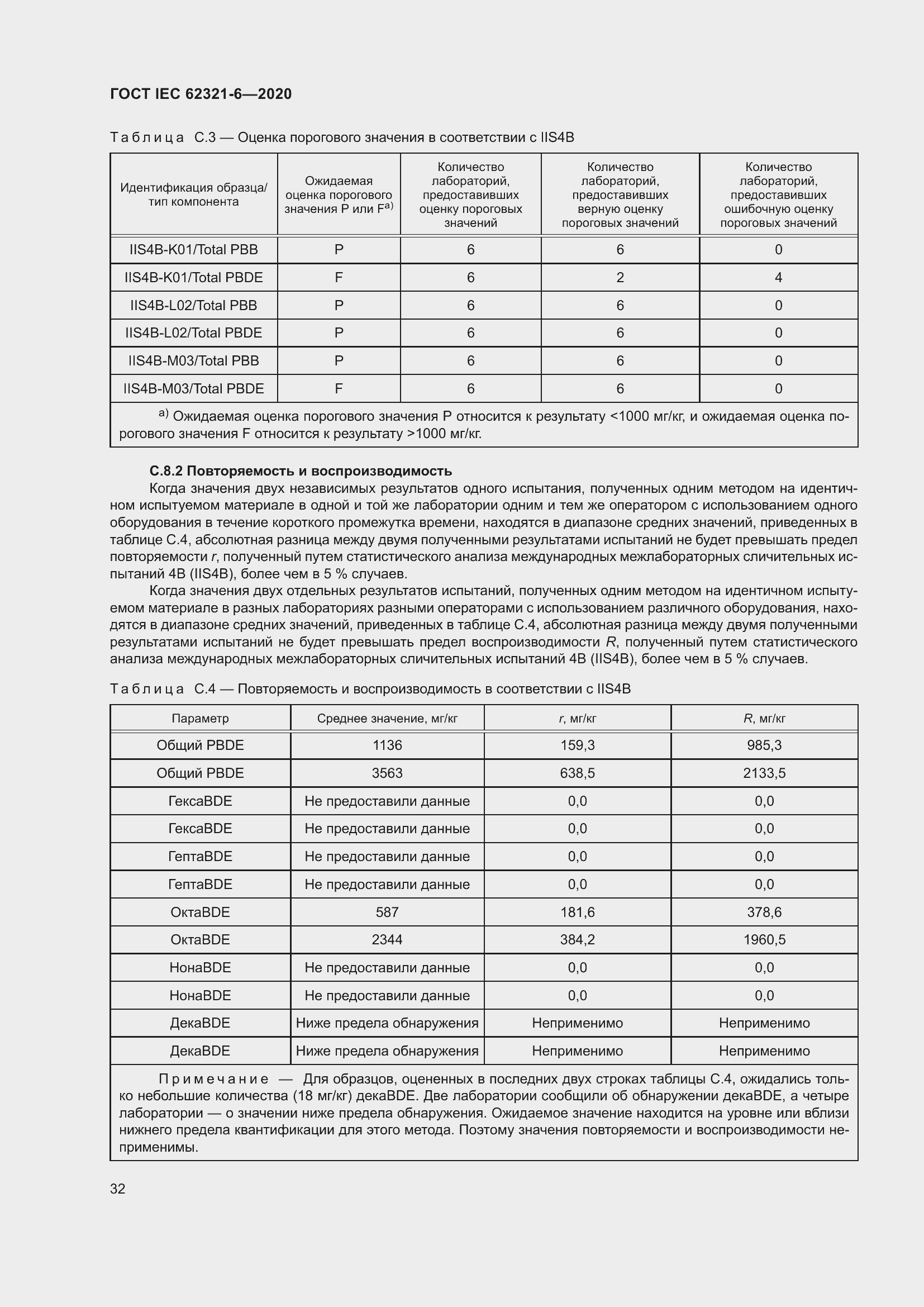  IEC 62321-6-2020.  38