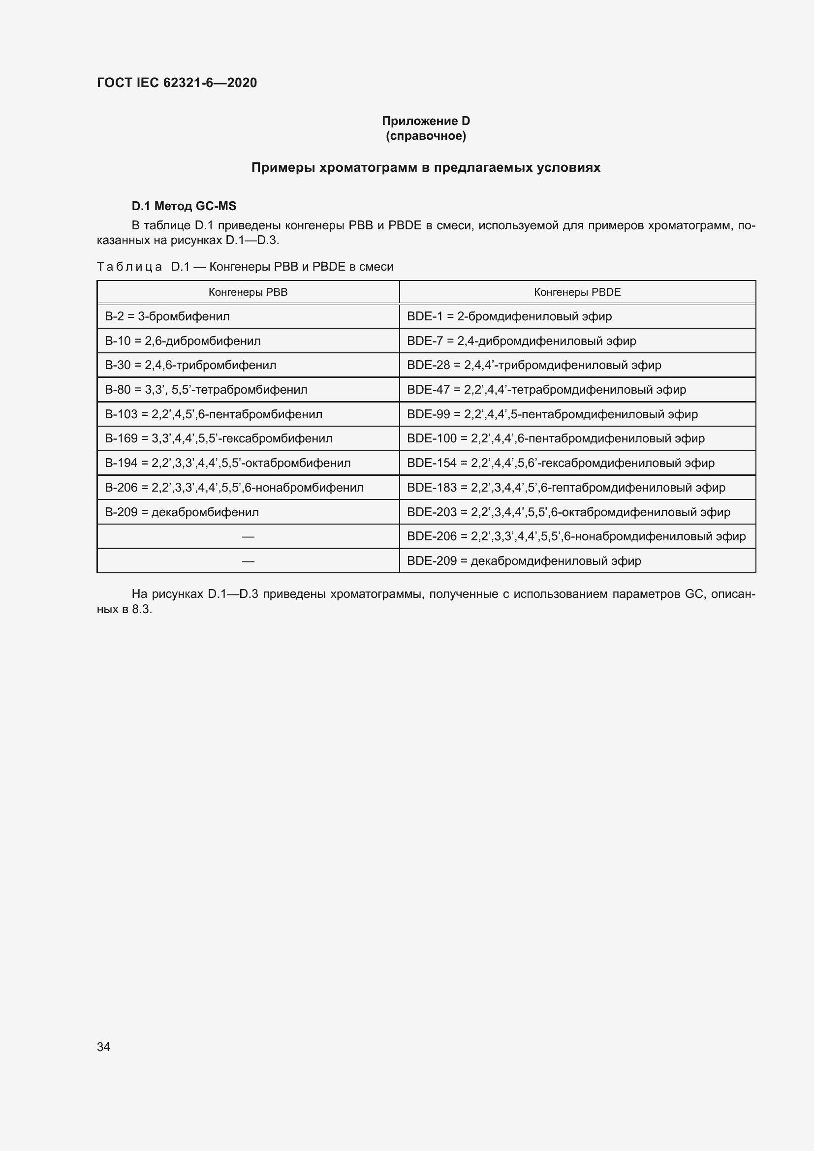  IEC 62321-6-2020.  40