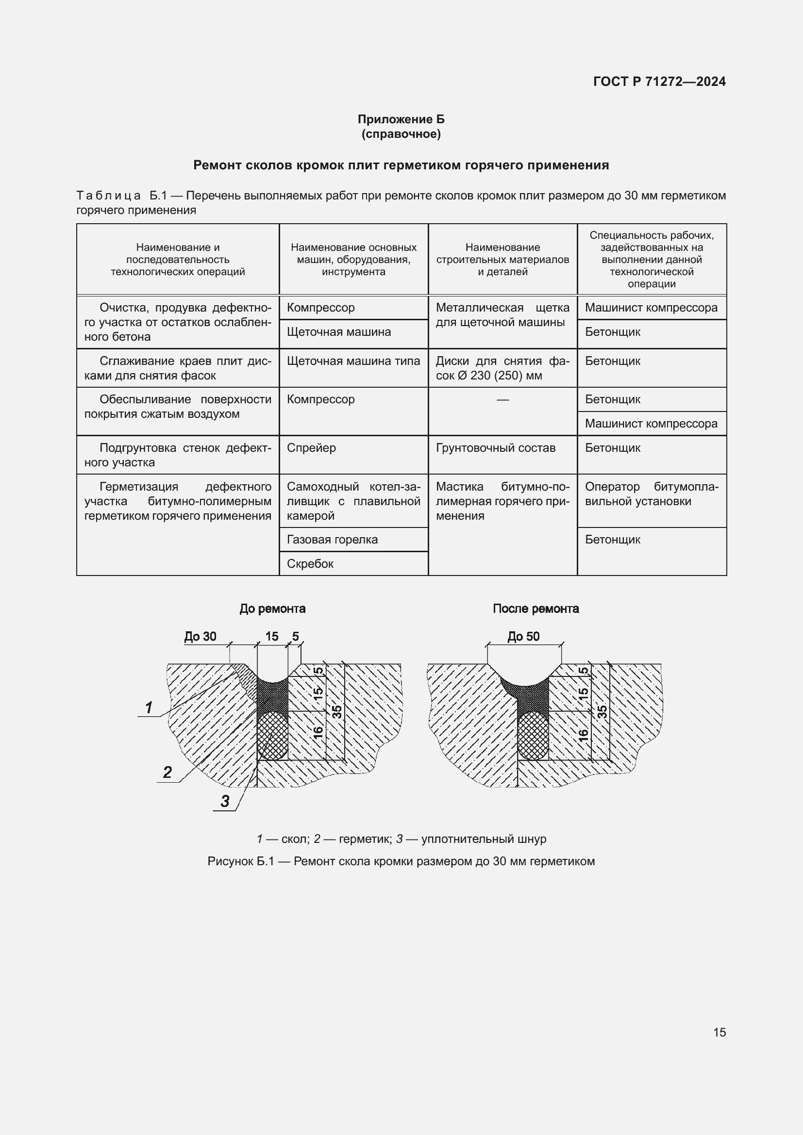   71272-2024.  19